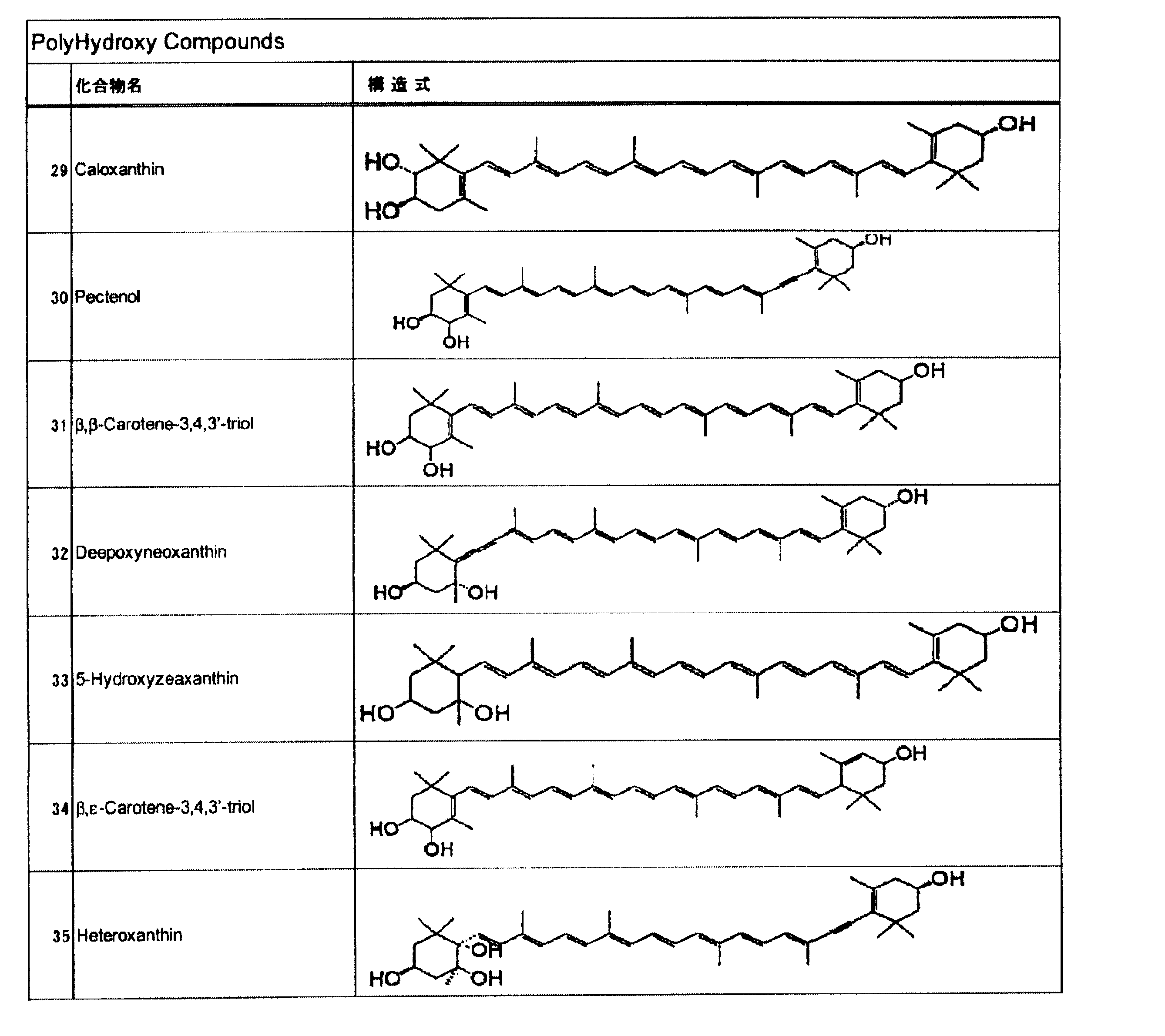 Figure JPOXMLDOC01-appb-T000041