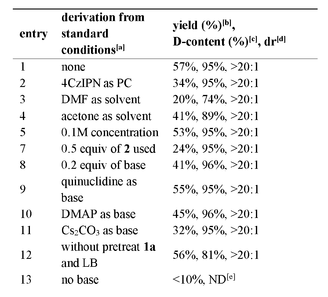 Figure imgf000037_0002