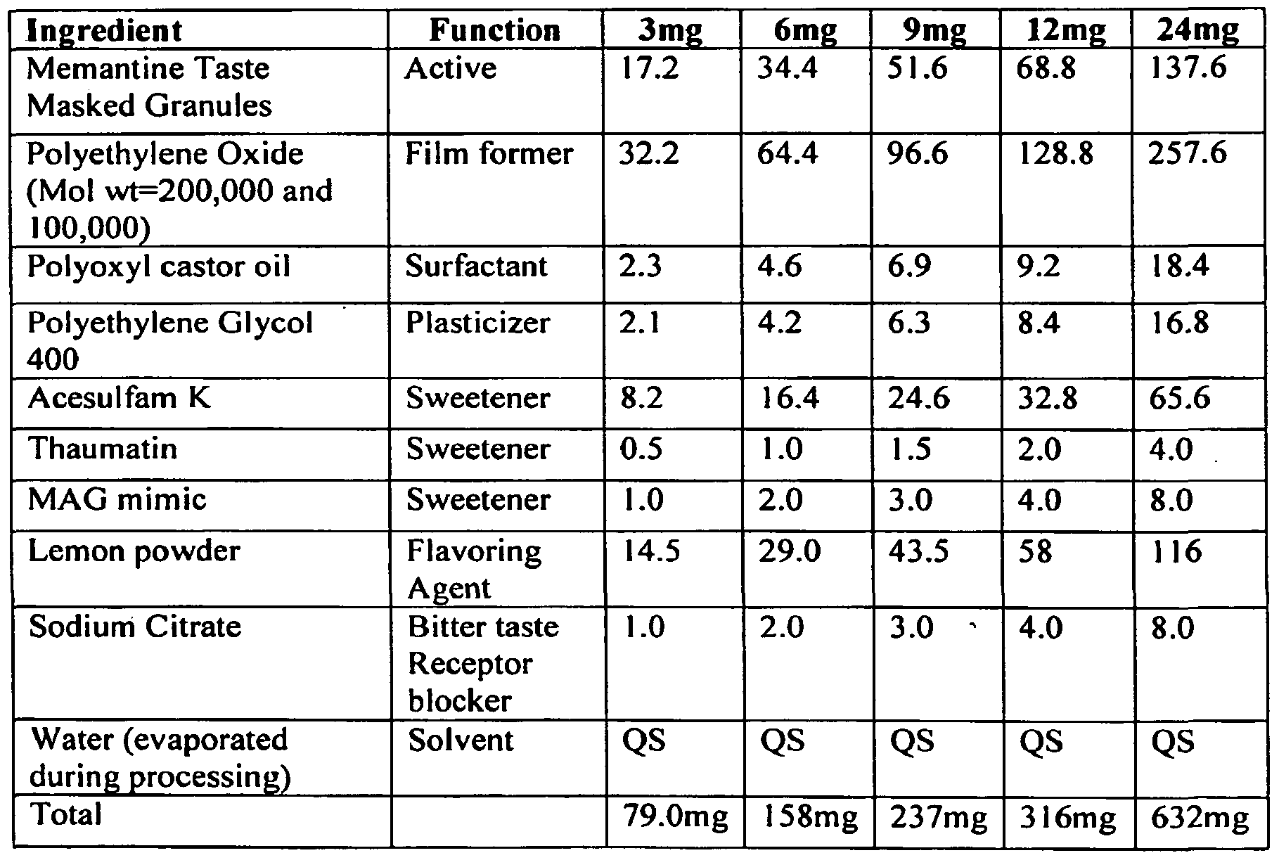 Figure imgf000019_0001