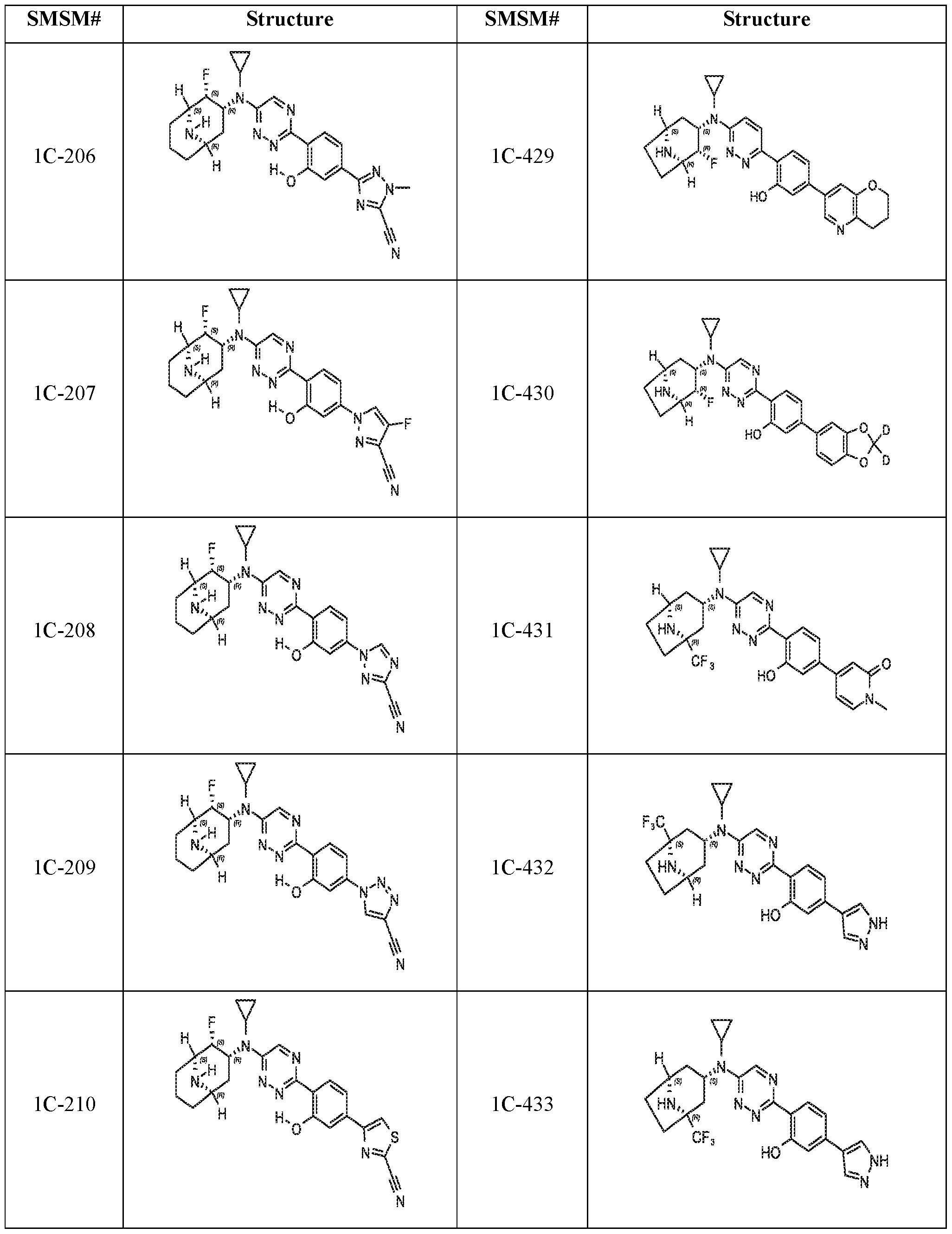 Figure imgf000135_0001