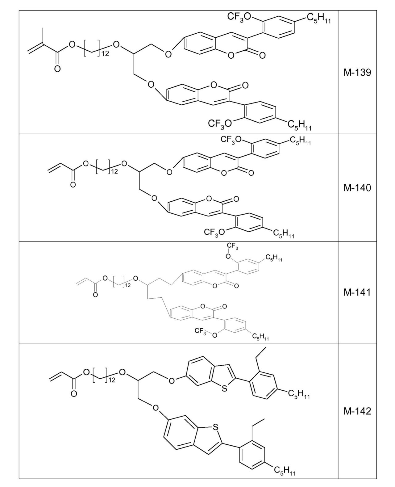 Figure 0007150737000113
