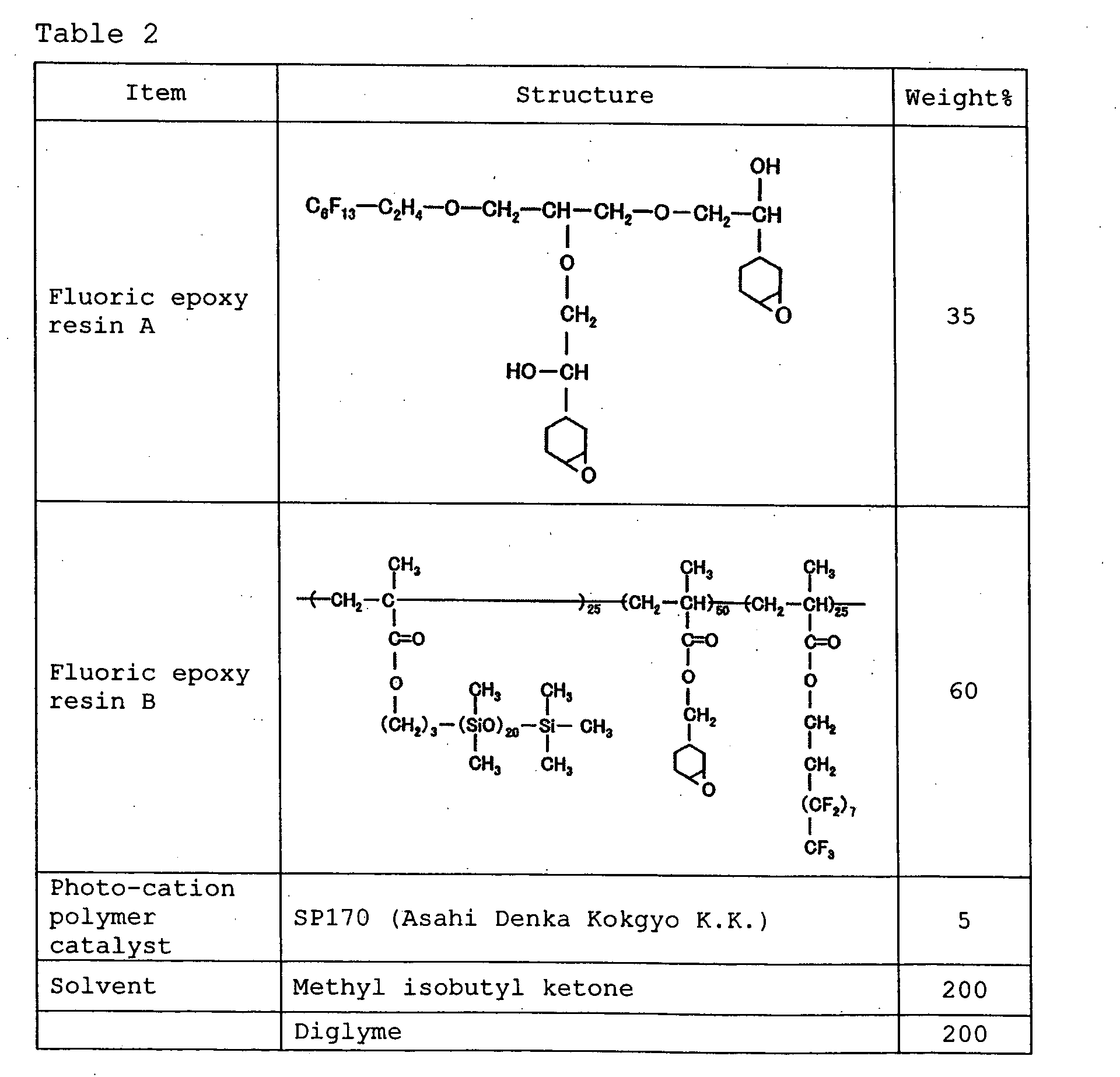 Figure 00140001