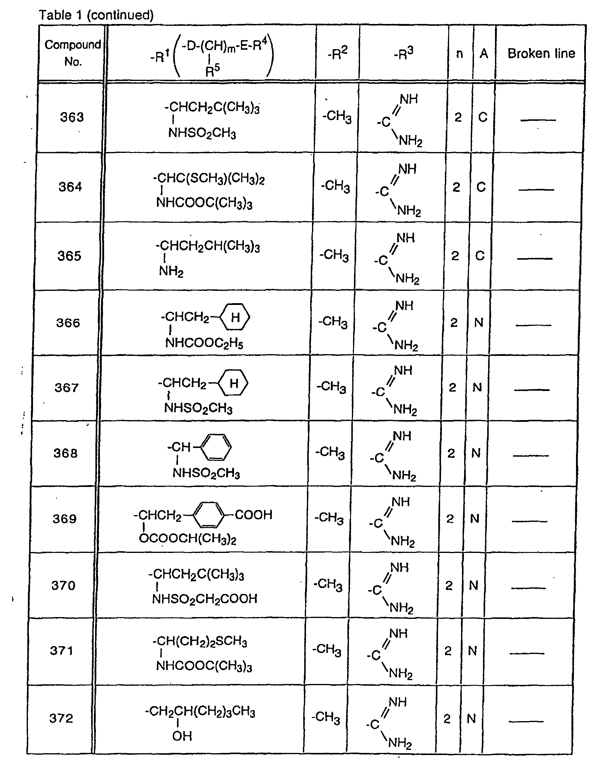 Figure 00500001