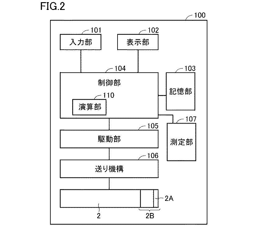 Figure 2017191802