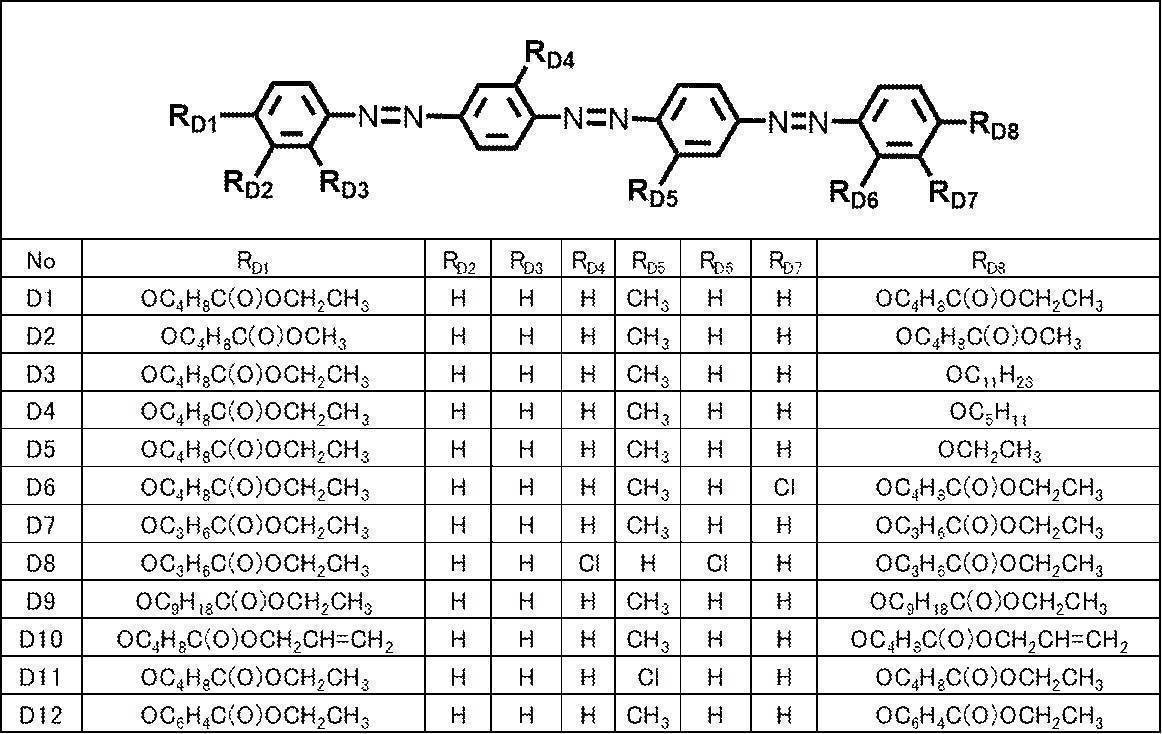 Figure JPOXMLDOC01-appb-C000042