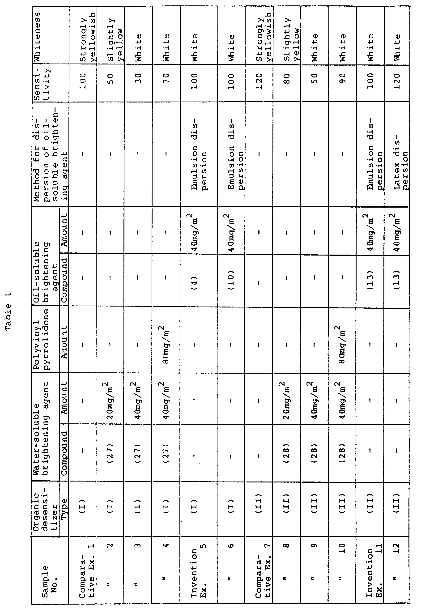 Figure imgb0021