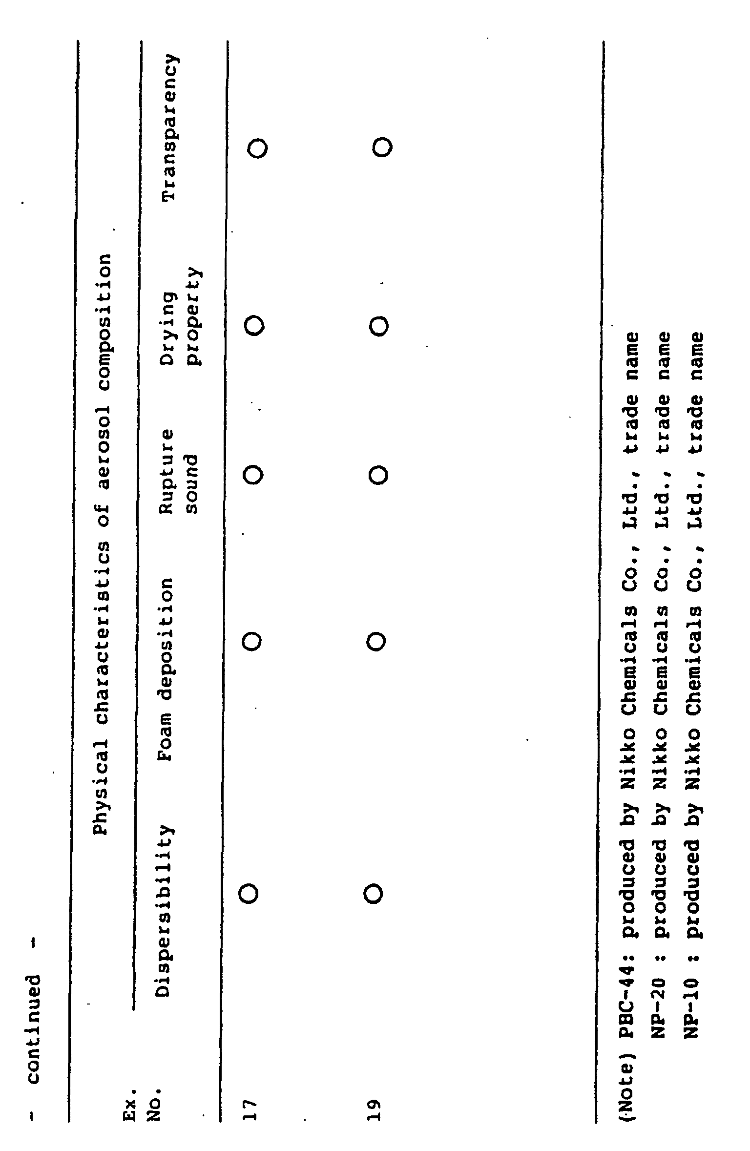 Figure 00240001