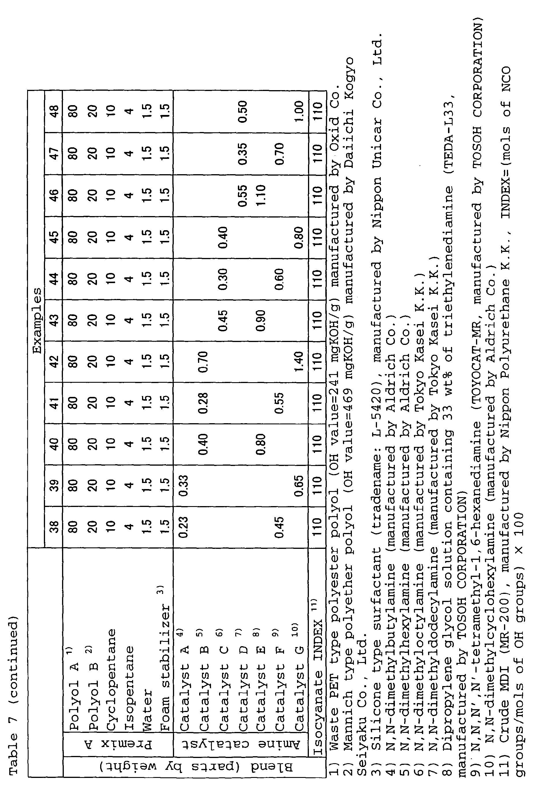 Figure 00720001