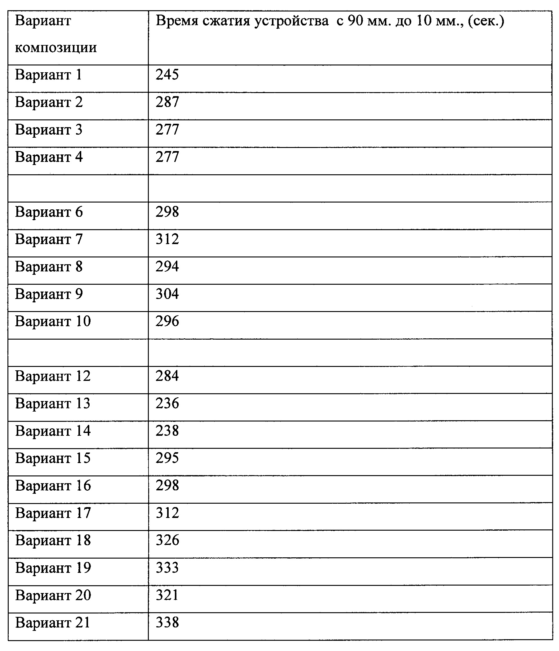 Figure 00000019