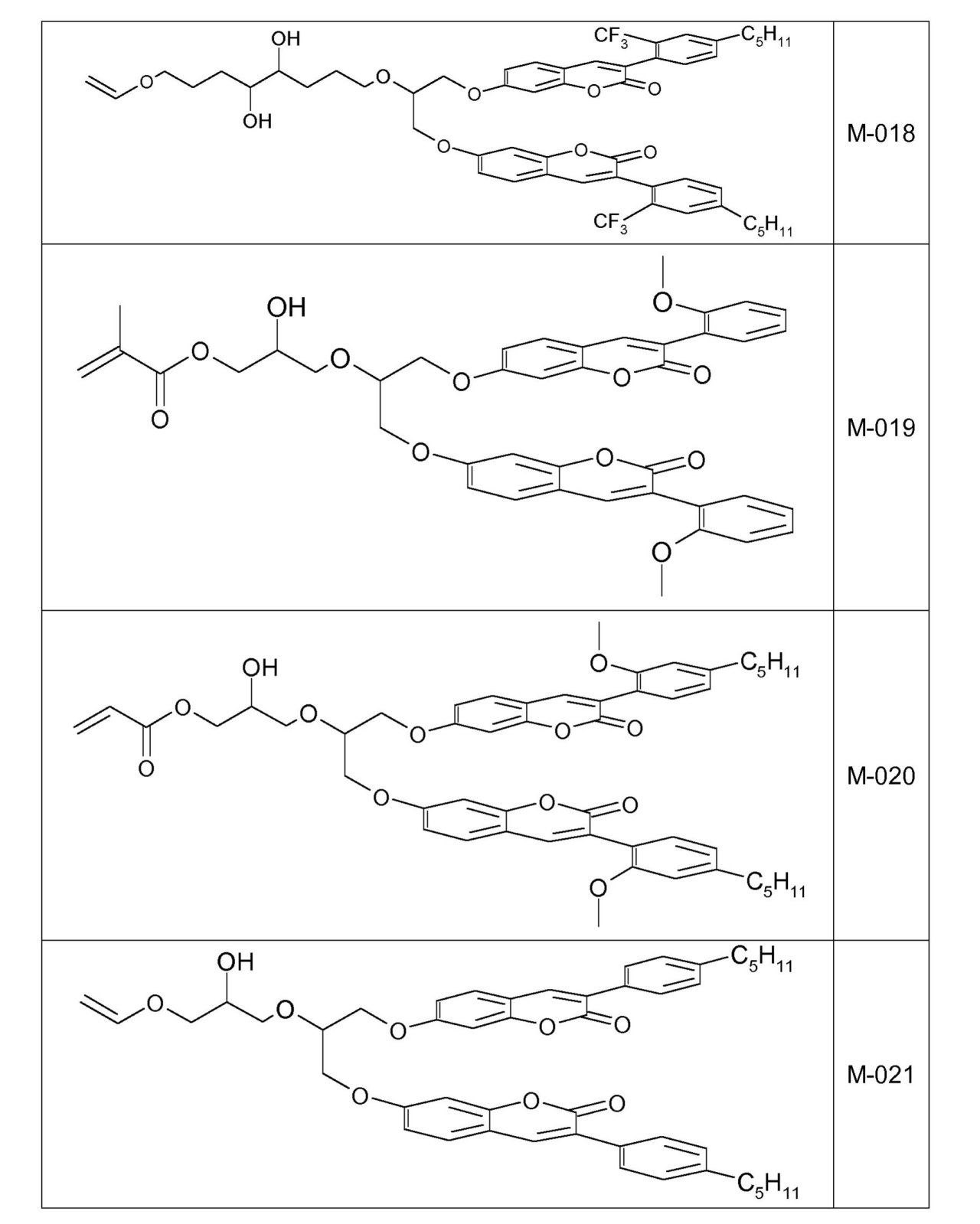 Figure 0007150737000084