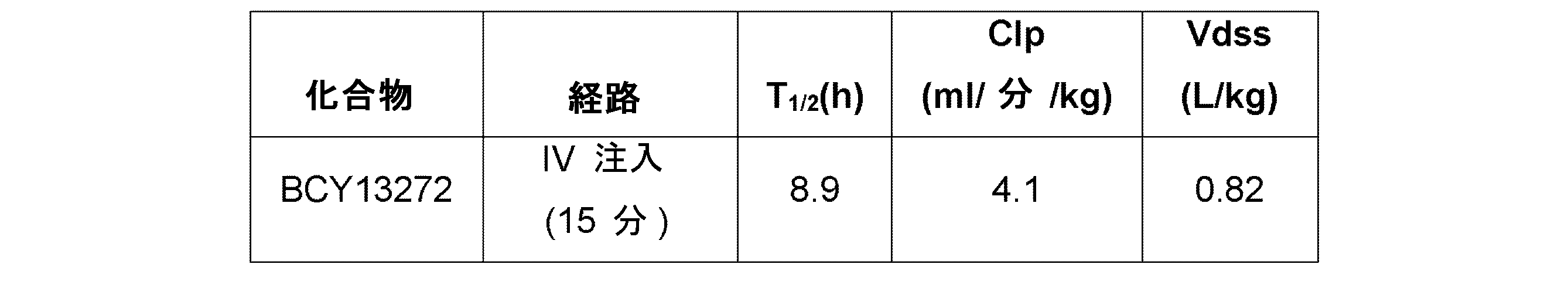 Figure 0007620002000029