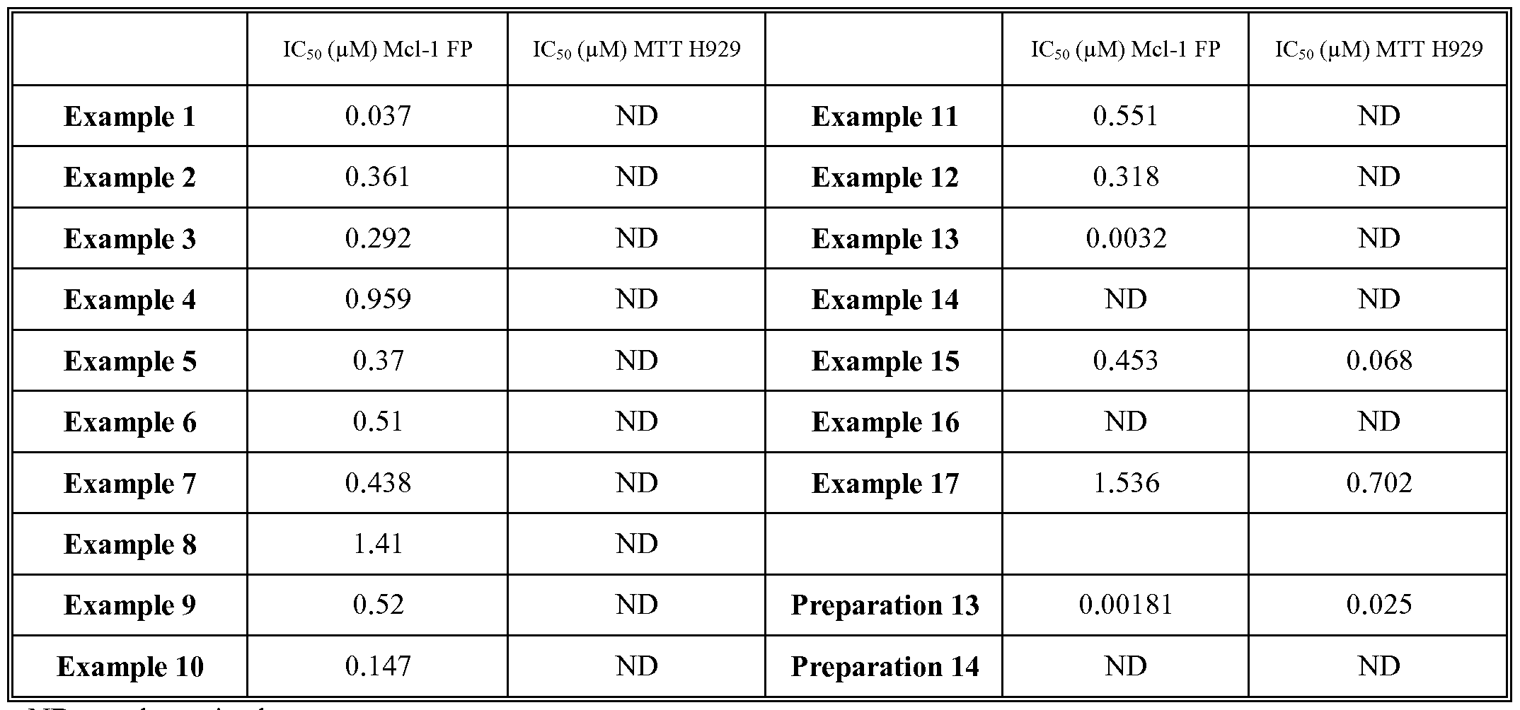 Figure imgf000052_0001