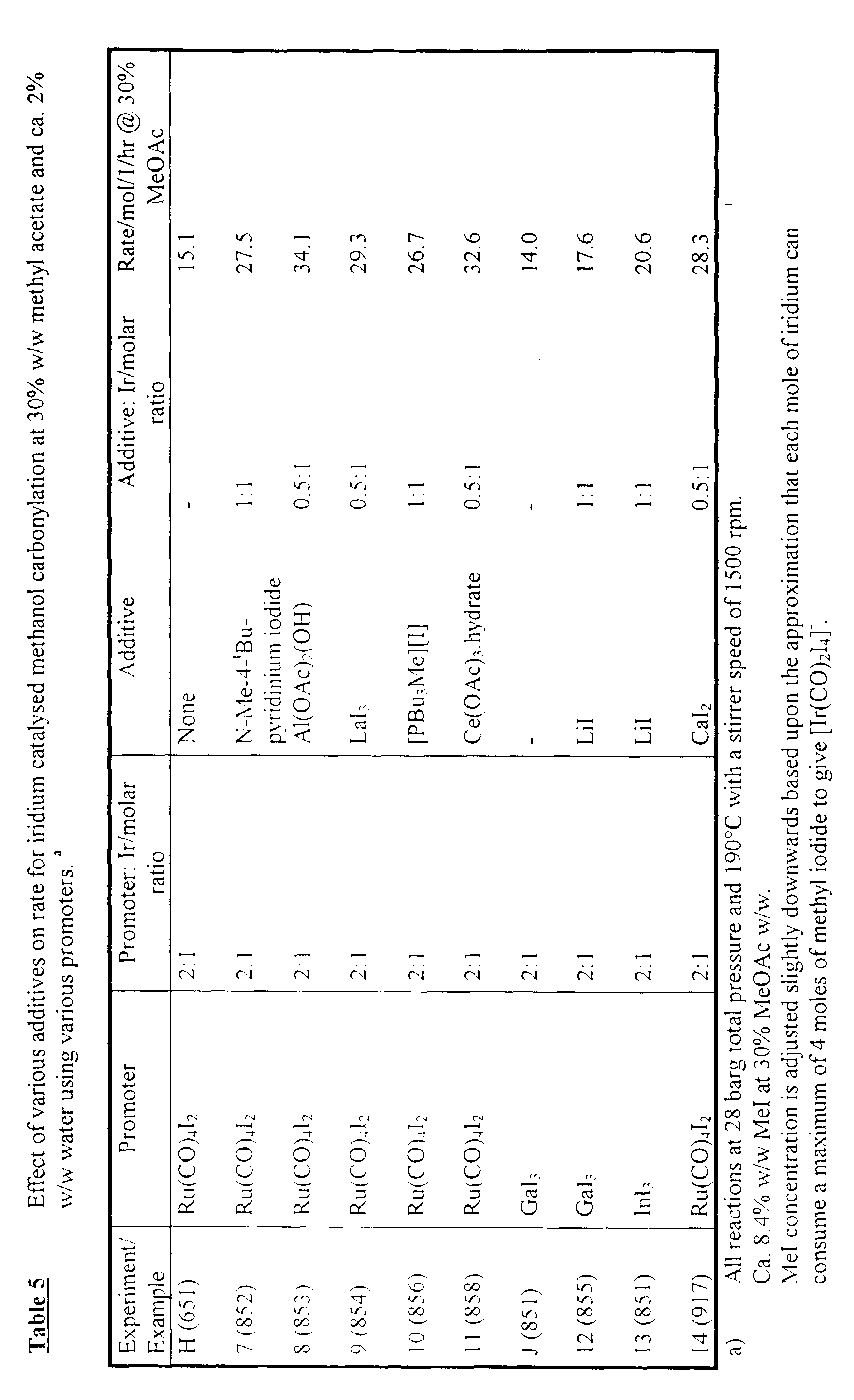 Figure 00170001