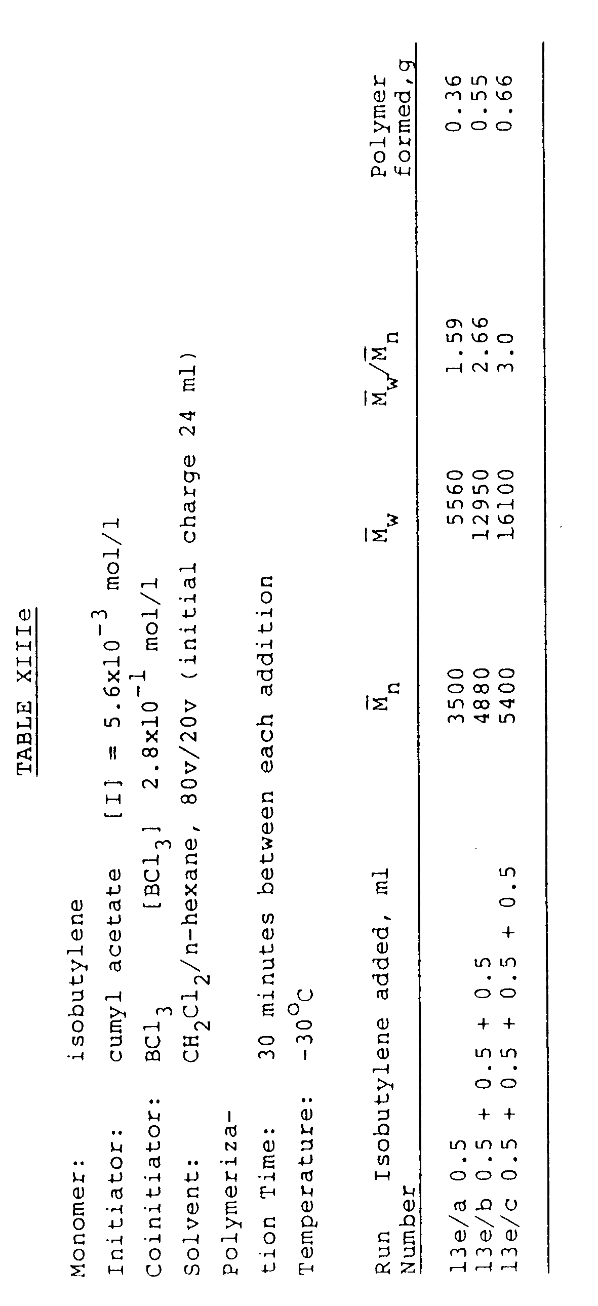 Figure imgb0046