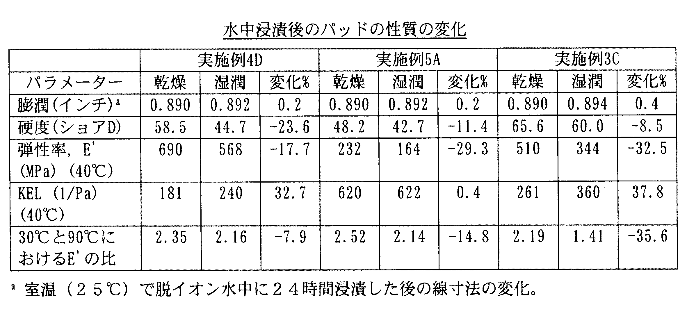 Figure 2012114454