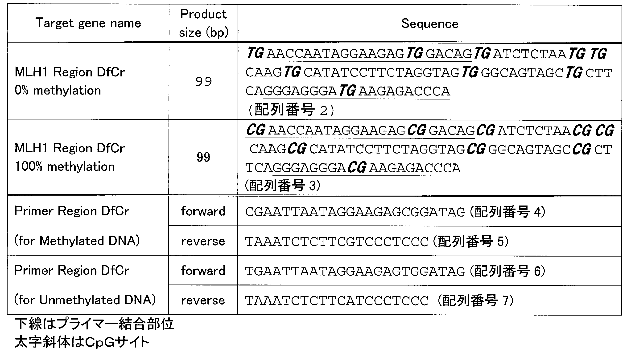 google patents