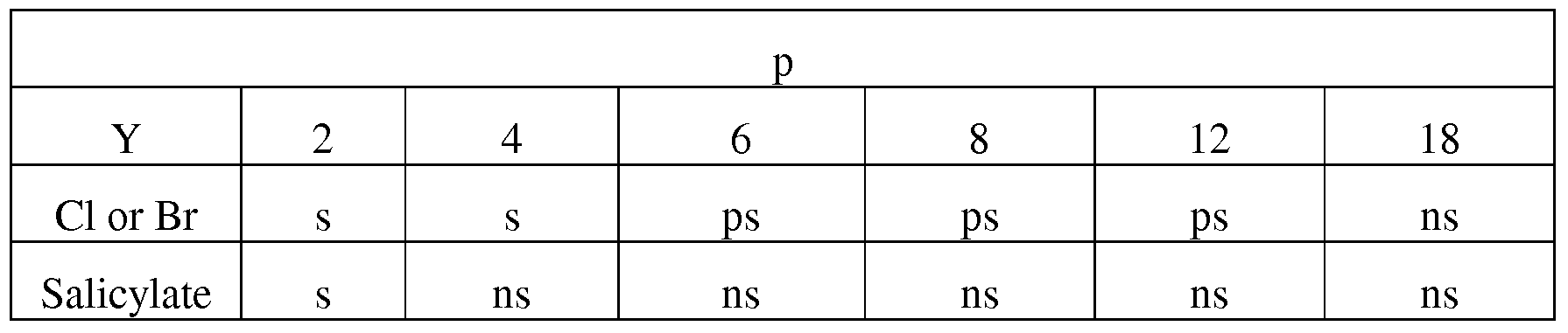 Figure imgf000033_0001