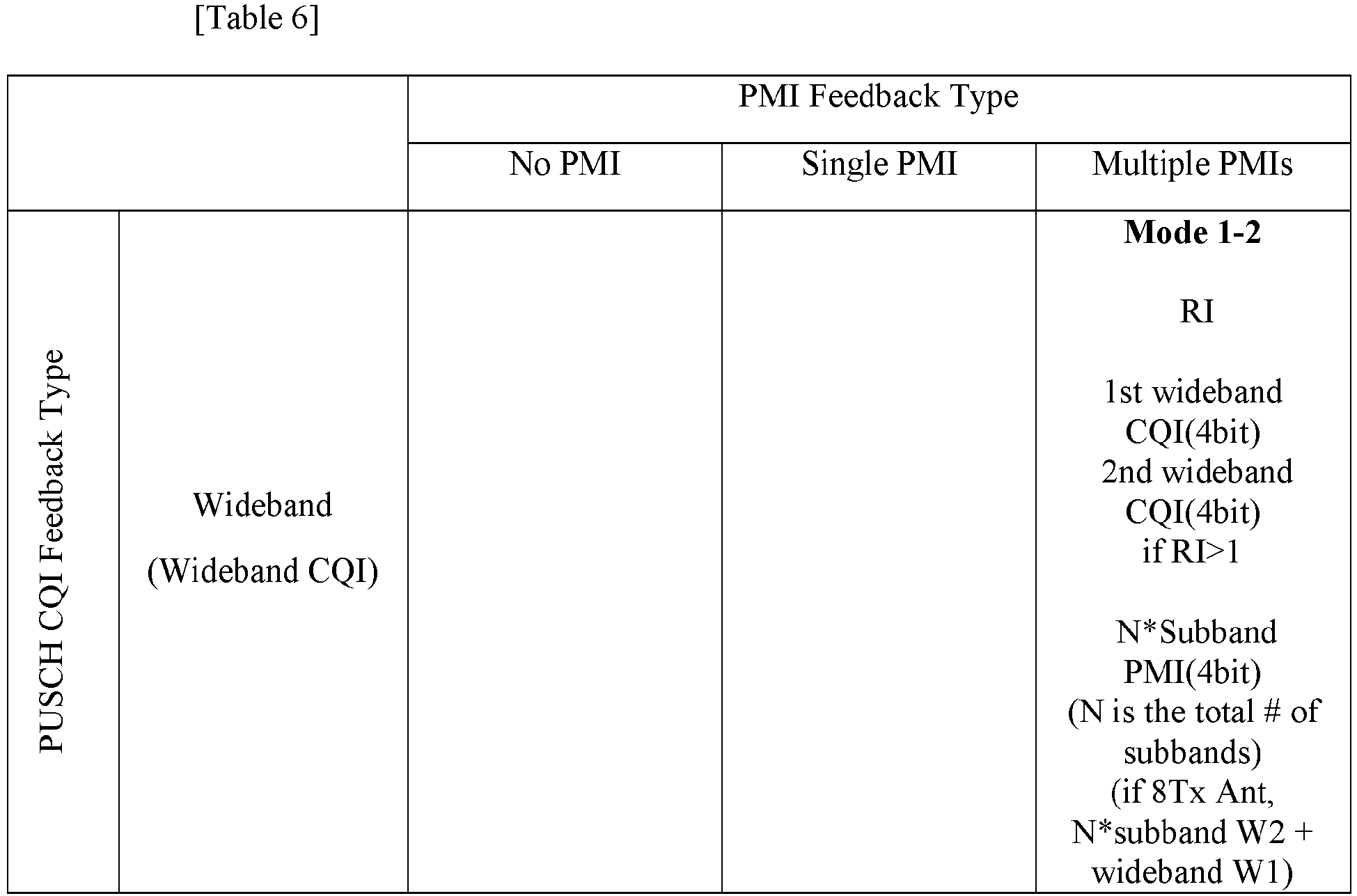 Figure imgb0001