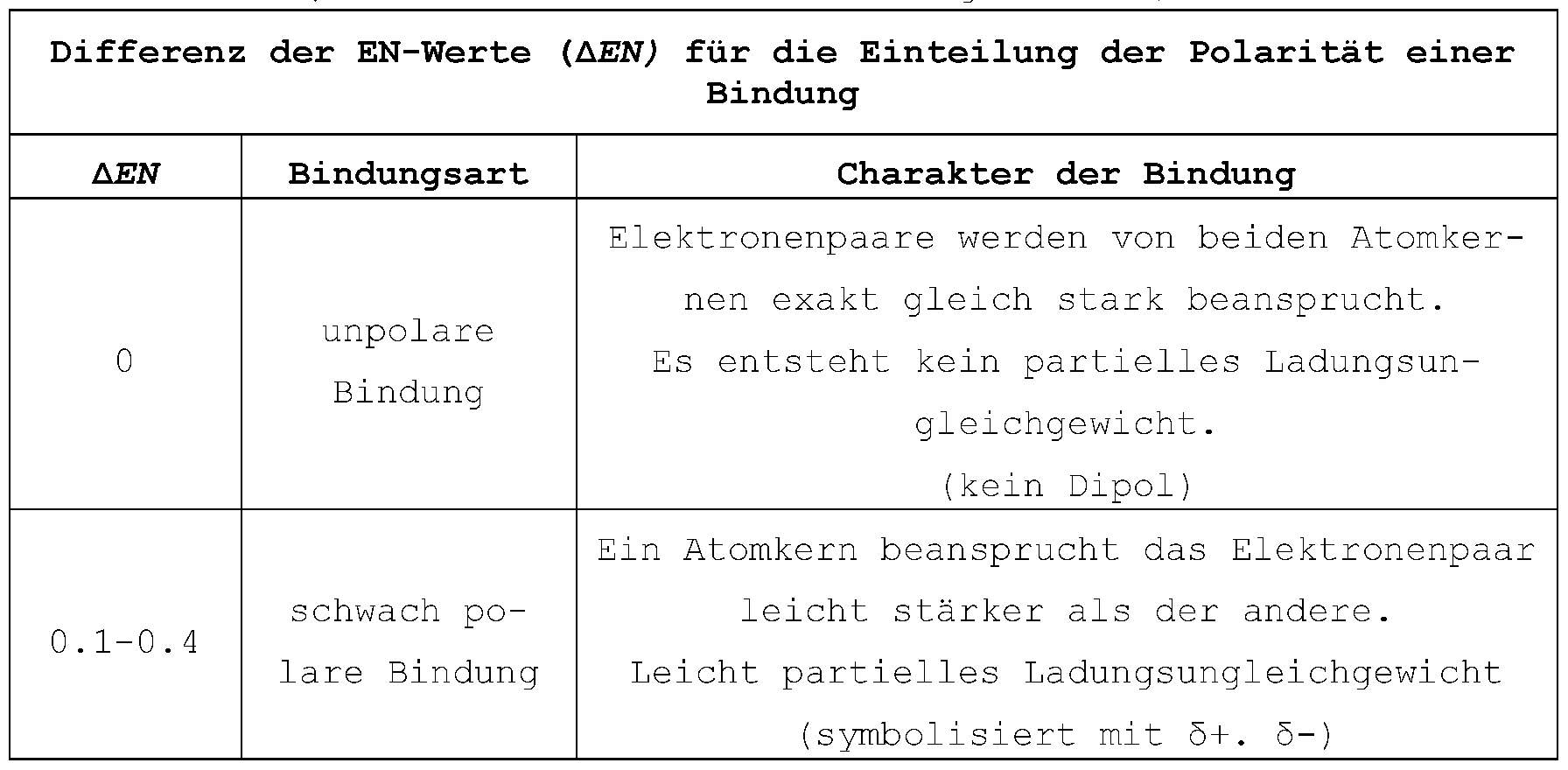Figure imgf000016_0001