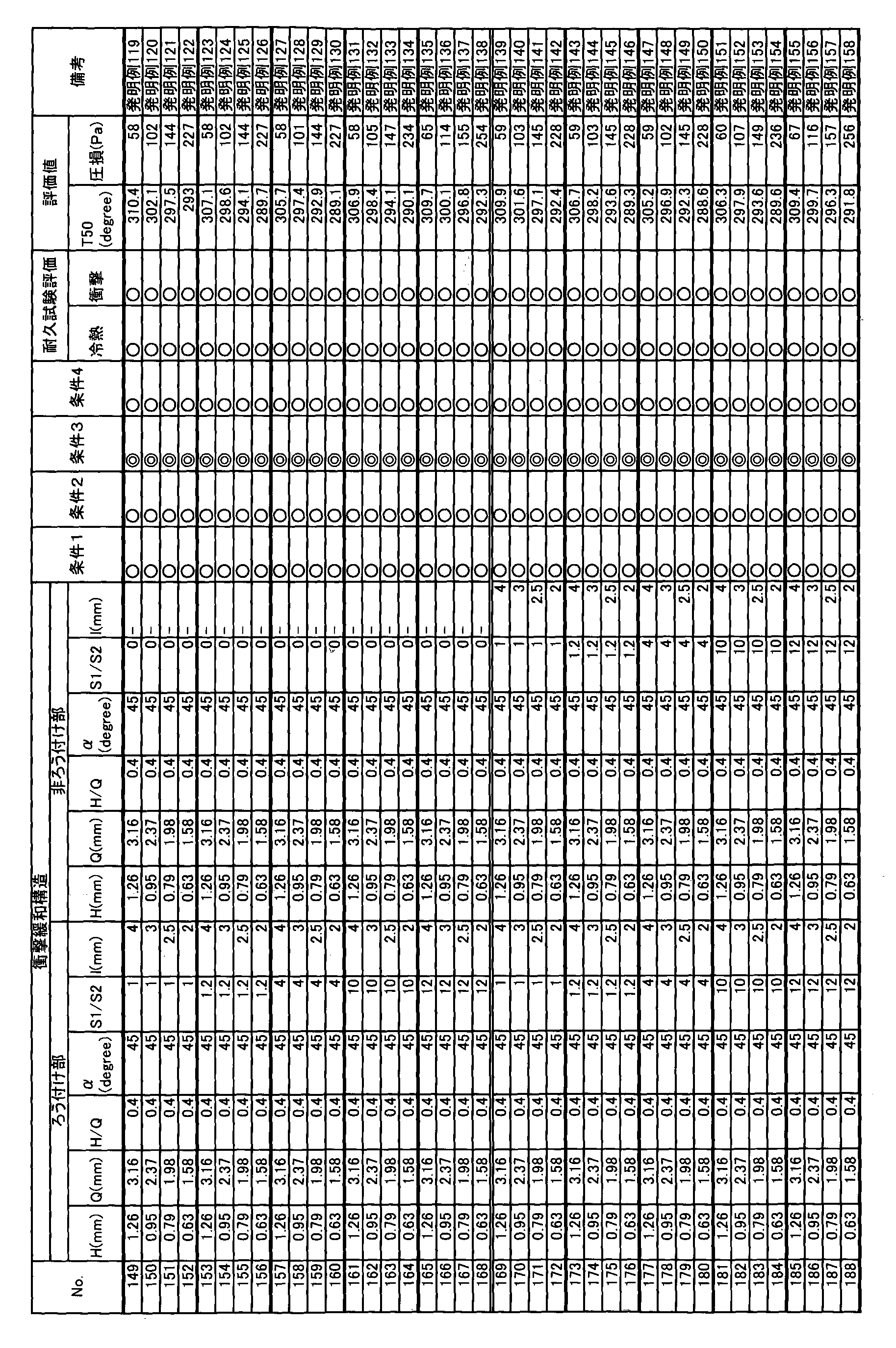 Figure WO-DOC-TABLE-5