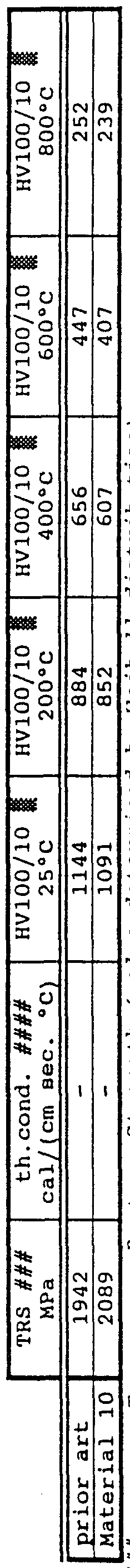 Figure imgf000028_0003