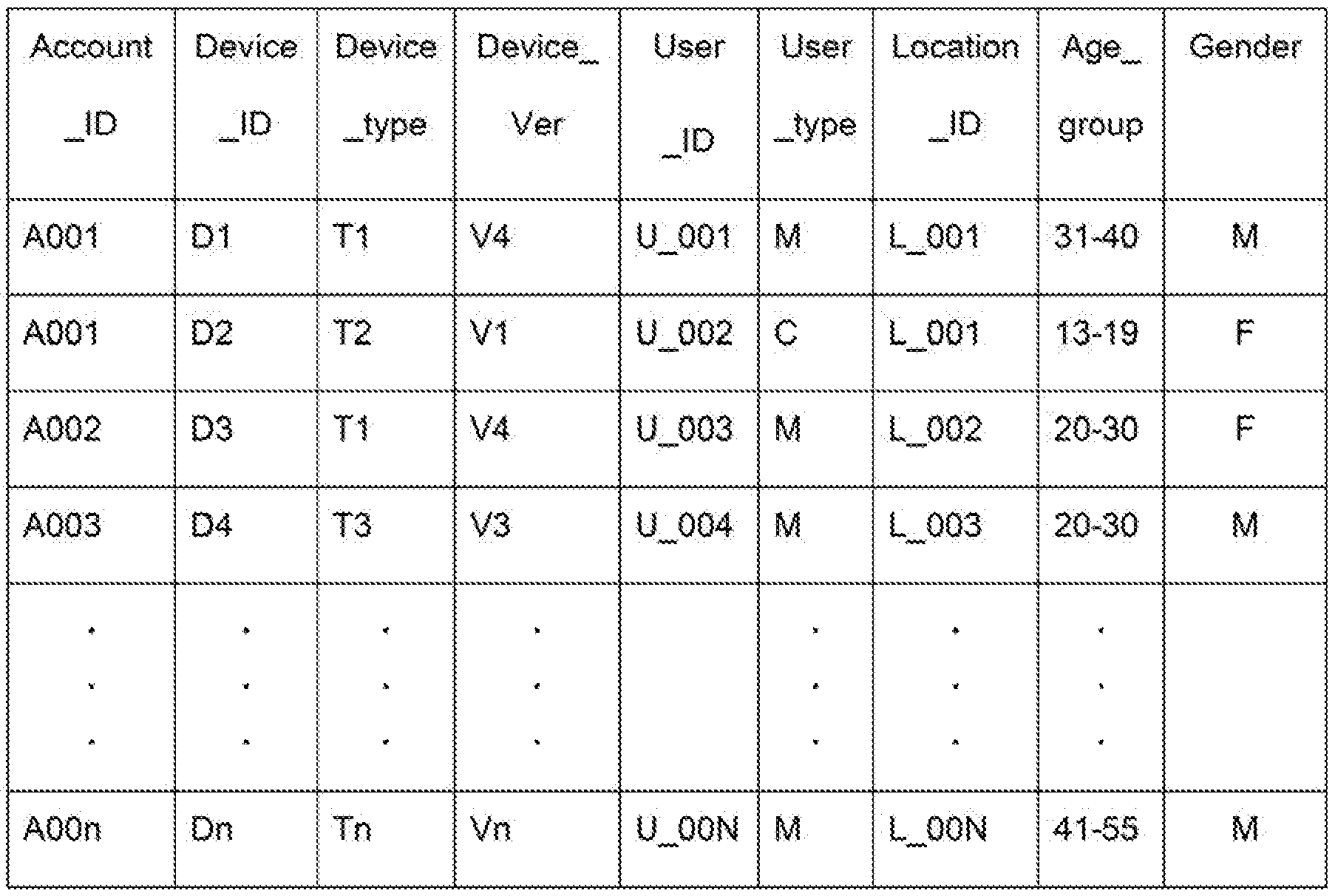 Figure imgf000028_0002