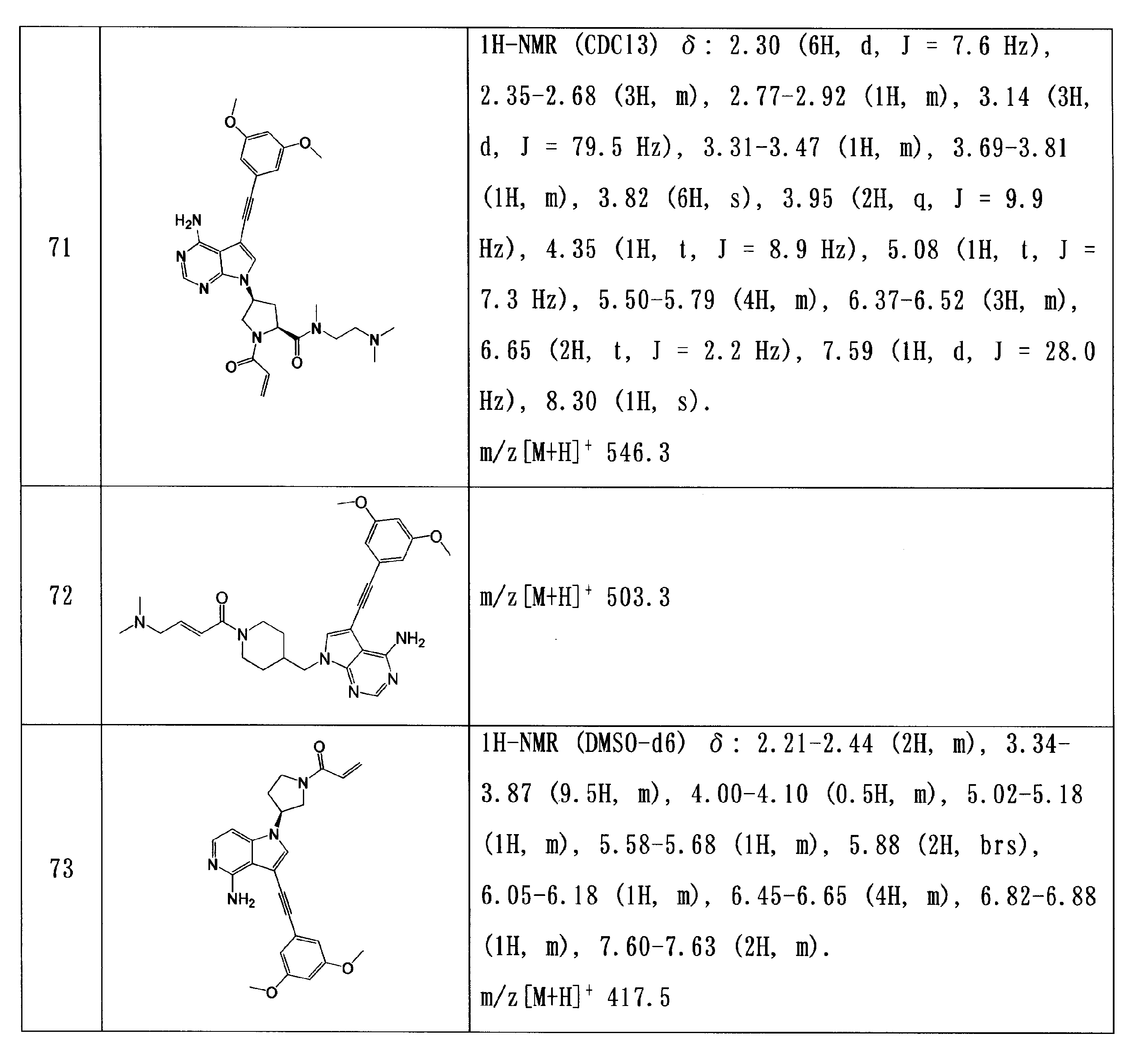 Figure JPOXMLDOC01-appb-I000086