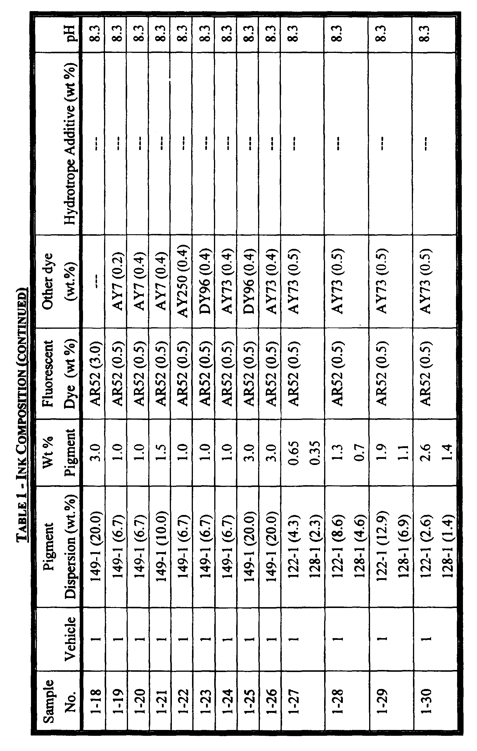 Figure 00130001
