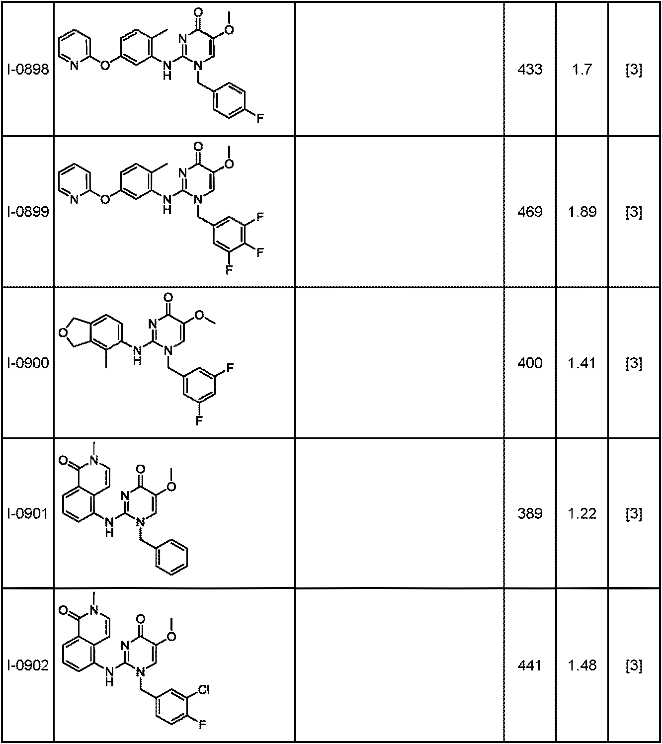 Figure JPOXMLDOC01-appb-T000325