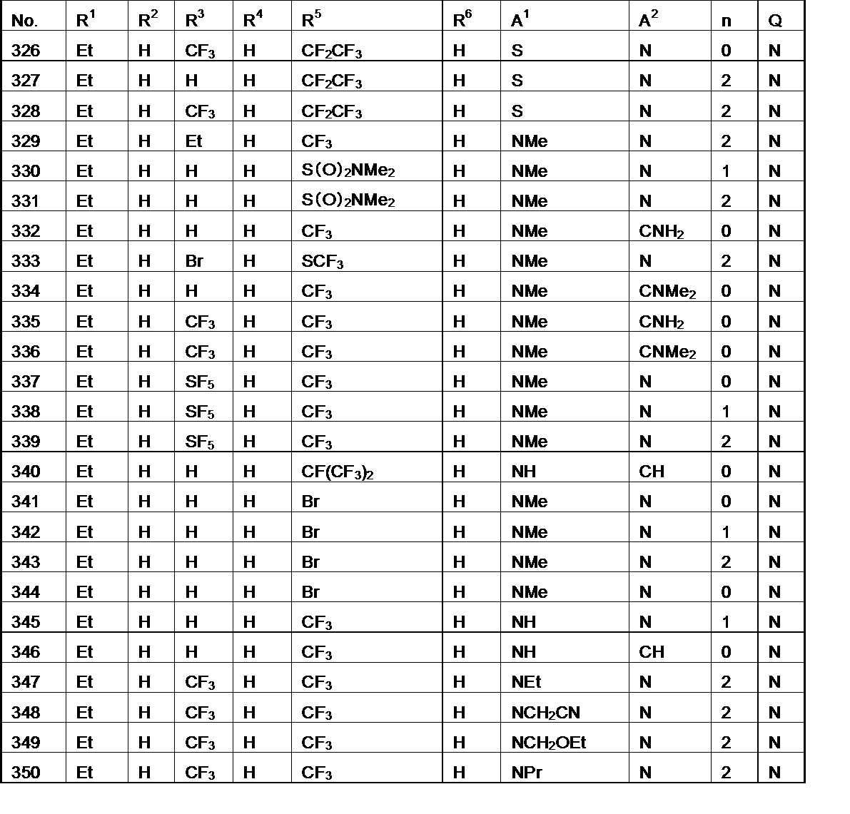 Figure JPOXMLDOC01-appb-T000016