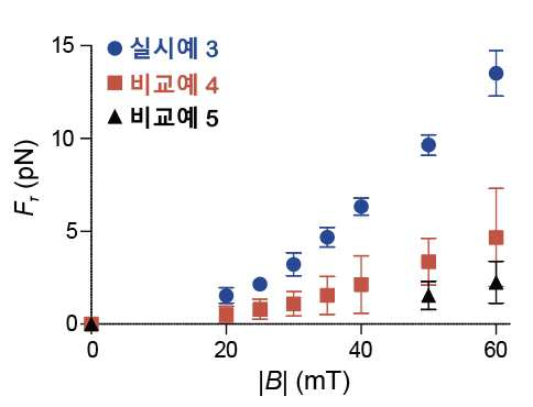 특허 도면 29