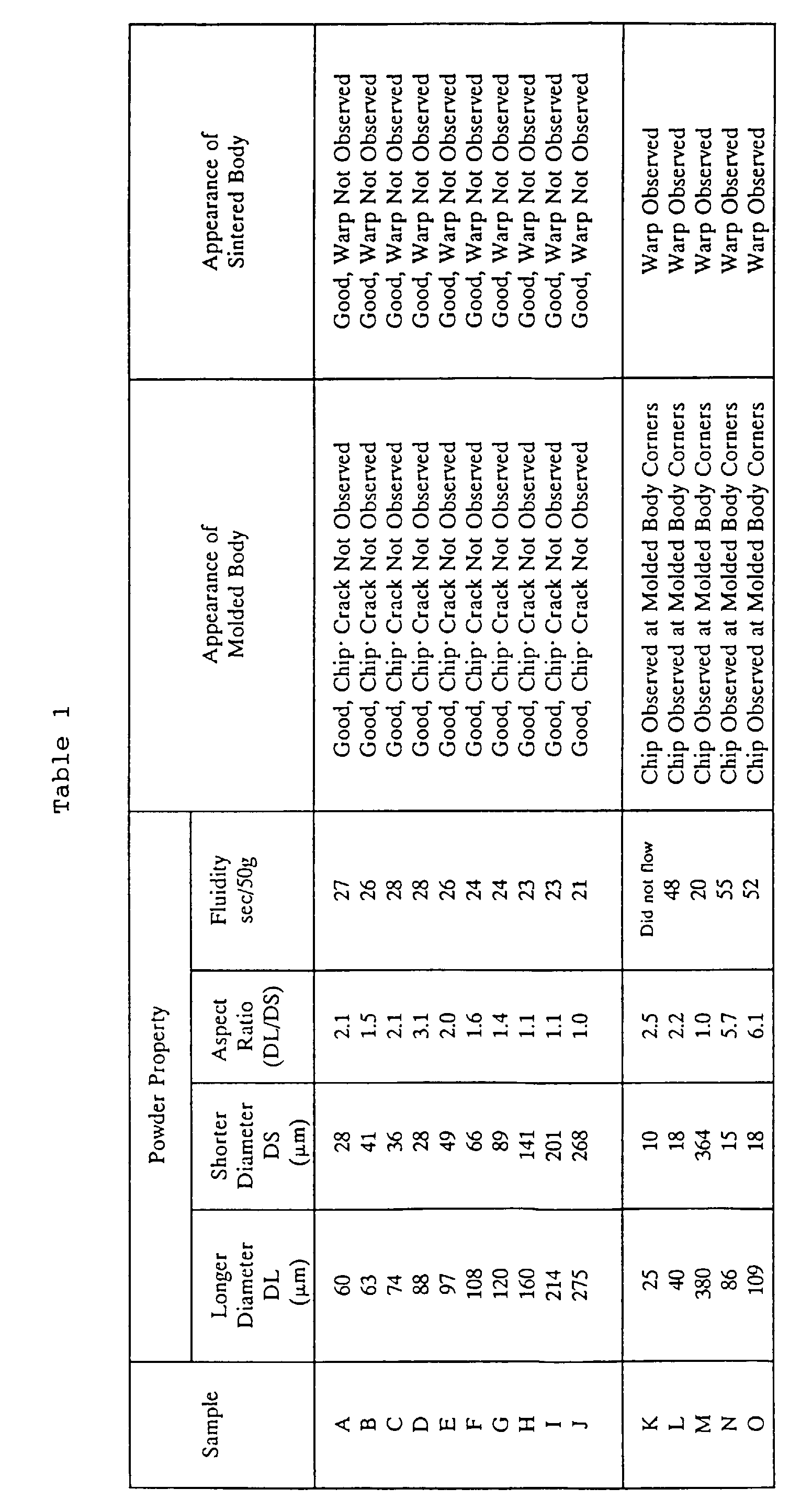 Figure 00350001
