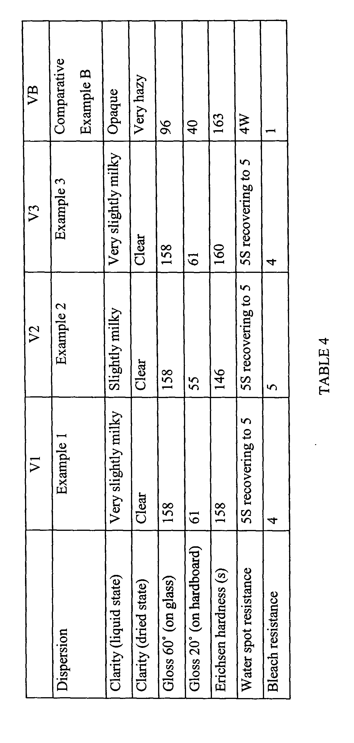 Figure 00360001