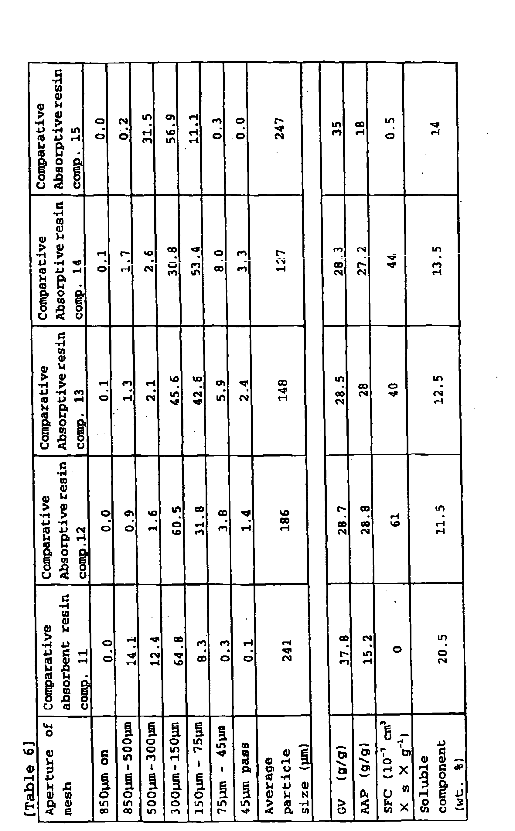 Figure 00630001