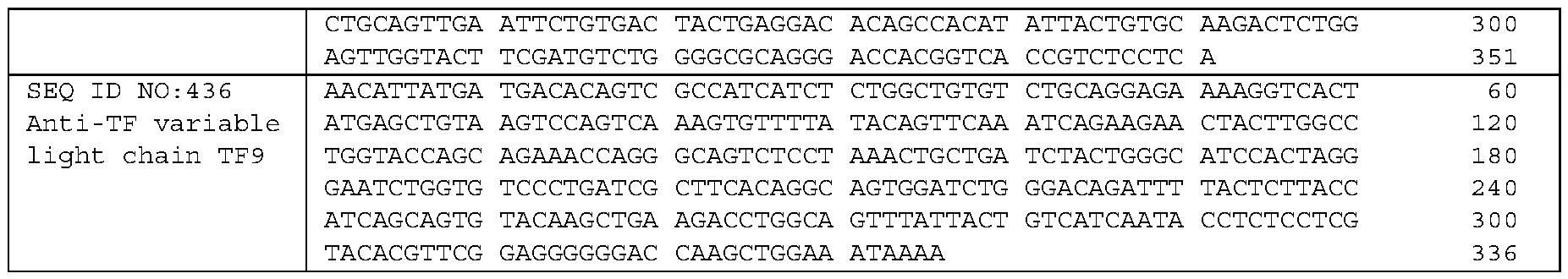 Figure imgf000536_0001