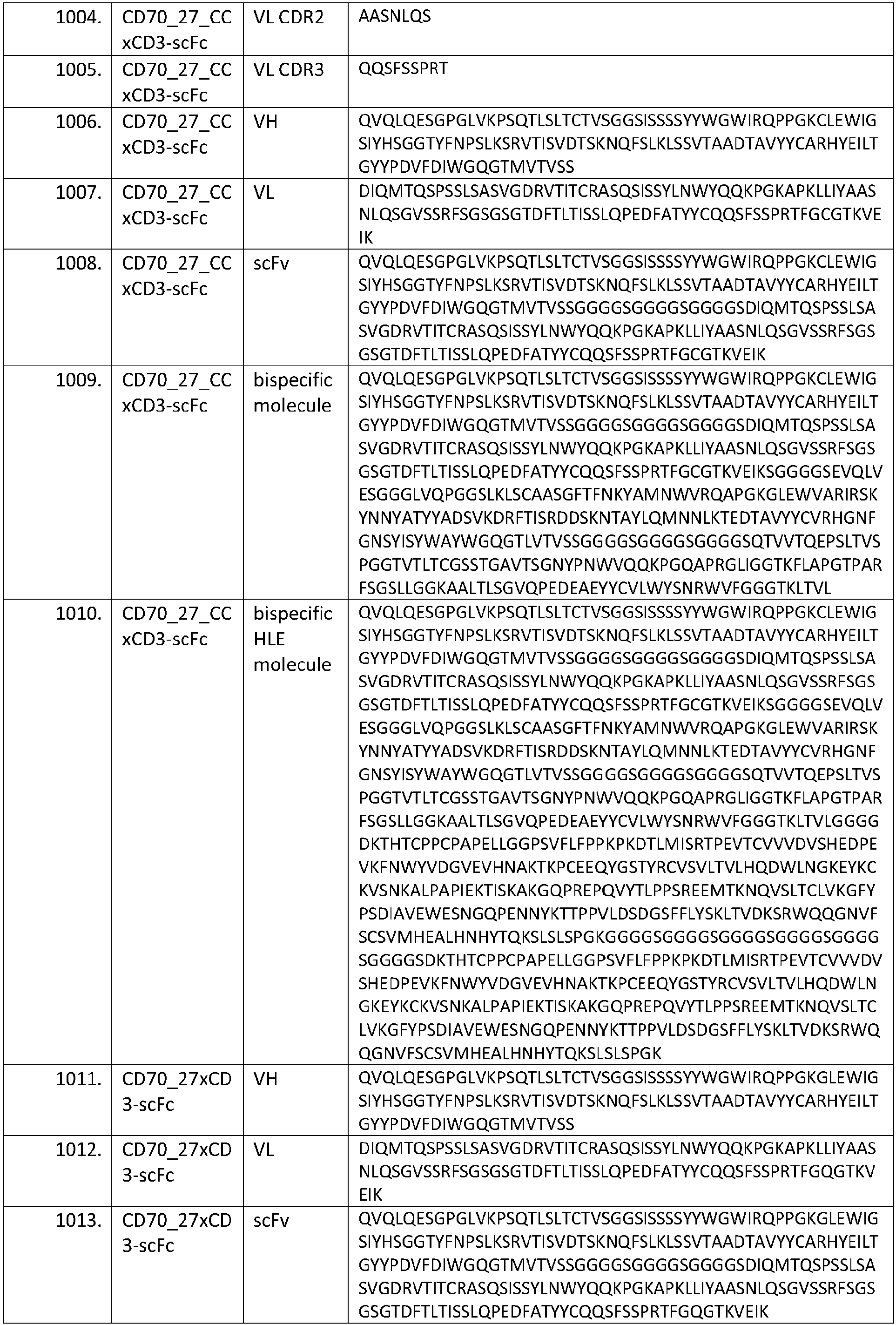 Figure imgb0128