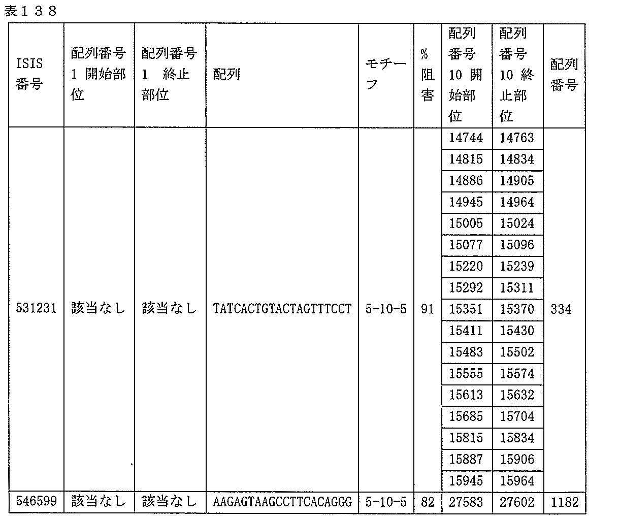 Figure 0007127076000461