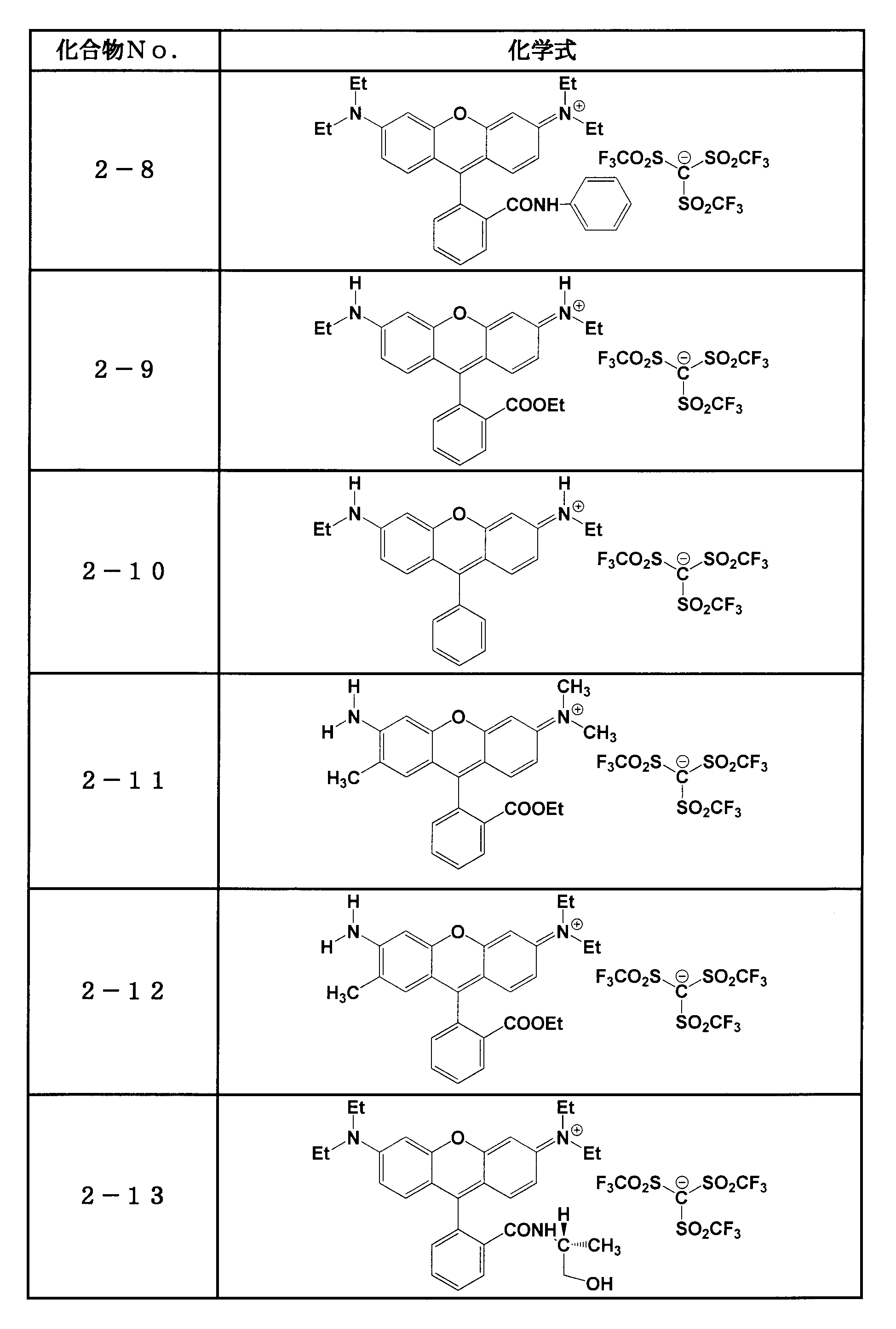 Figure JPOXMLDOC01-appb-I000007