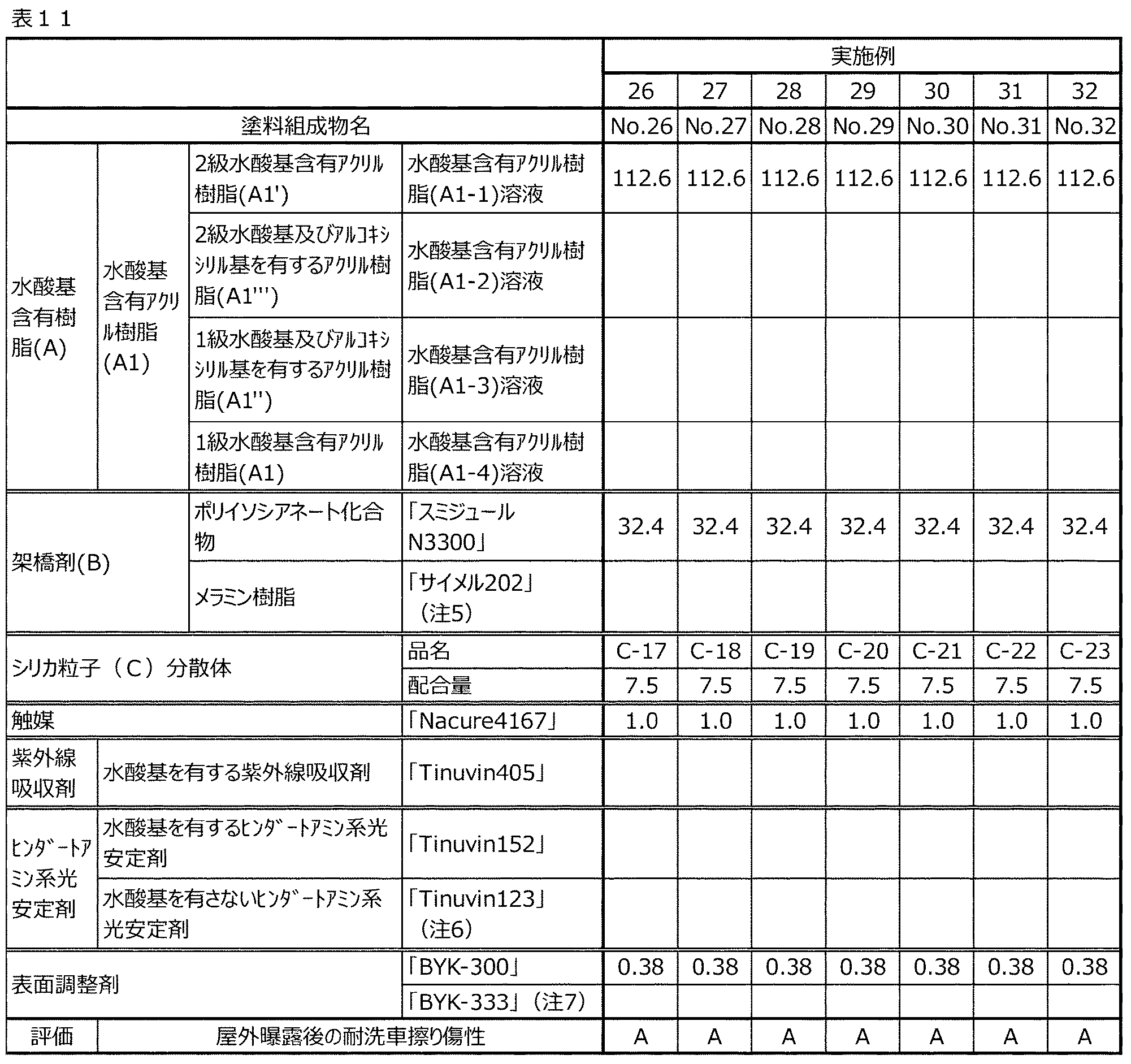 Figure JPOXMLDOC01-appb-T000011