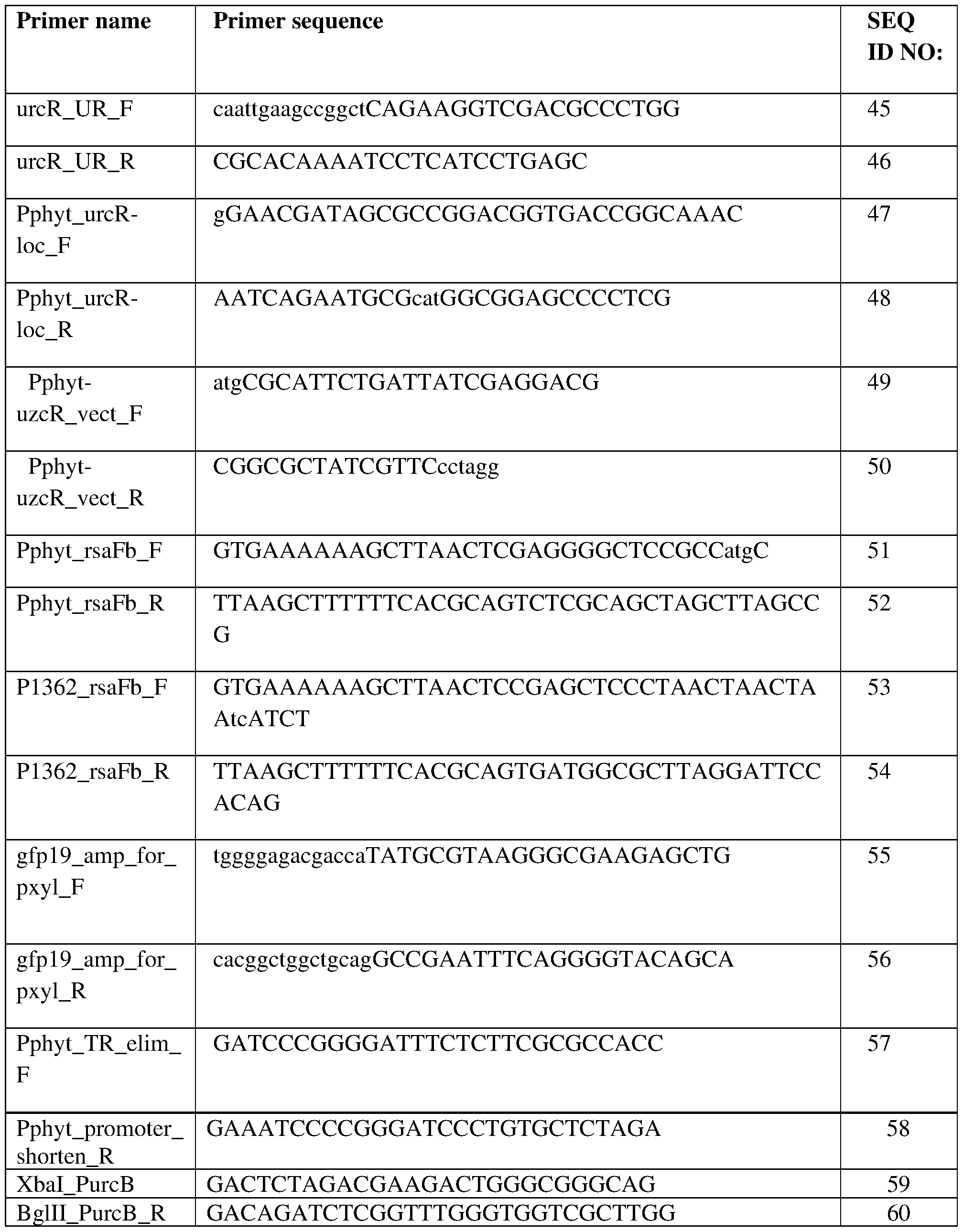 Figure imgf000153_0001