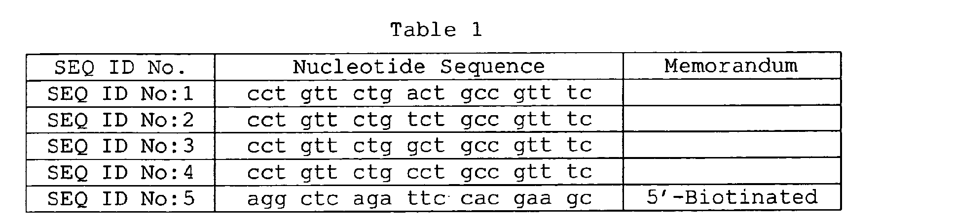 Figure 00330001