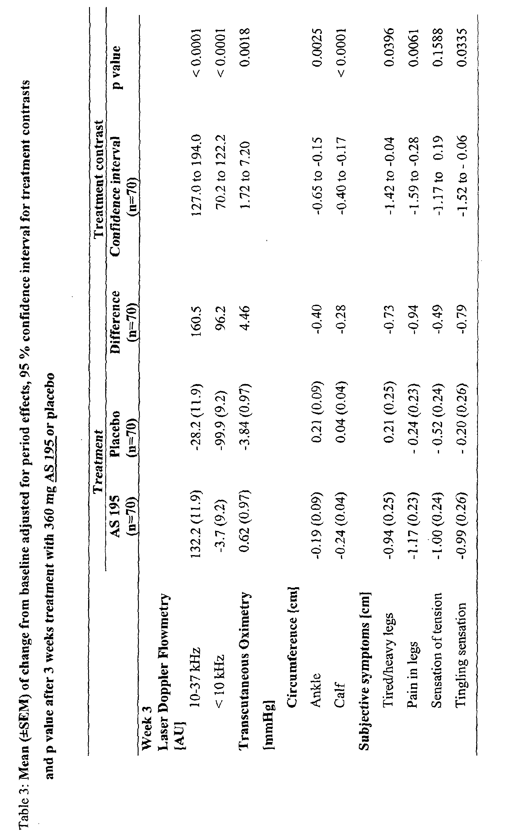 Figure 00120001