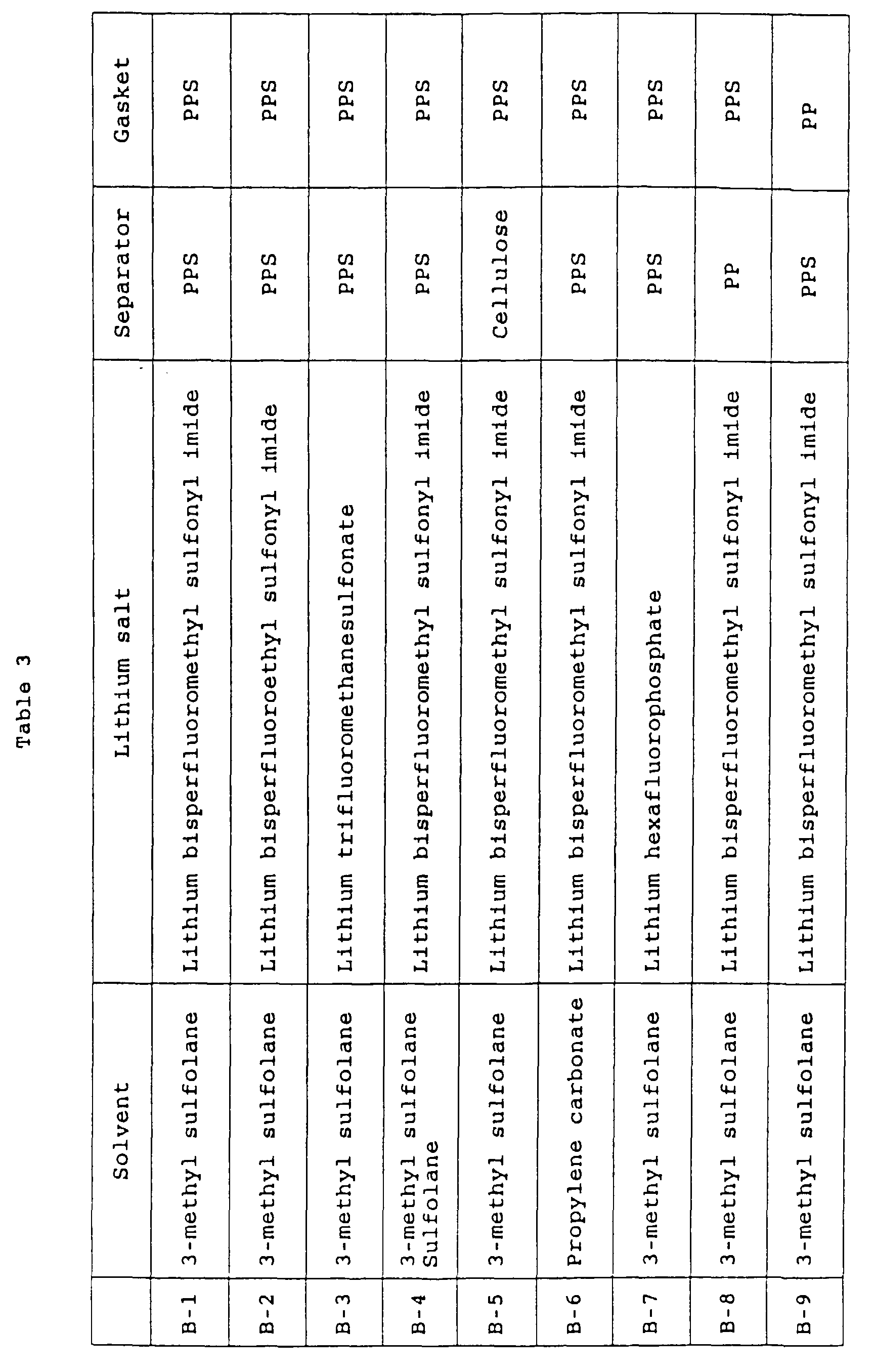 Figure 00370001