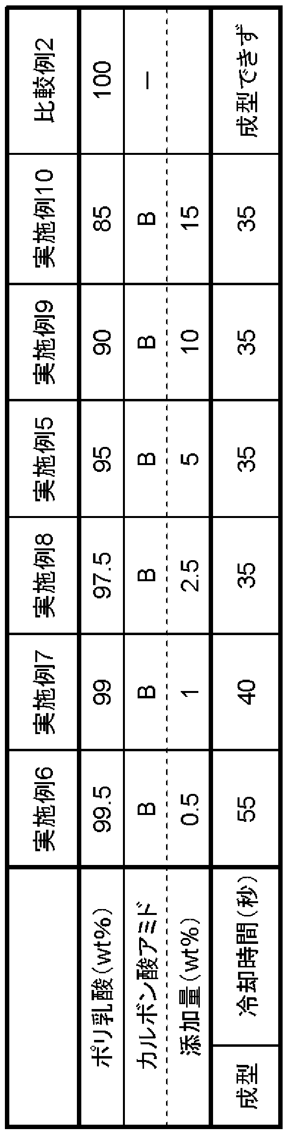 Figure imgf000019_0001