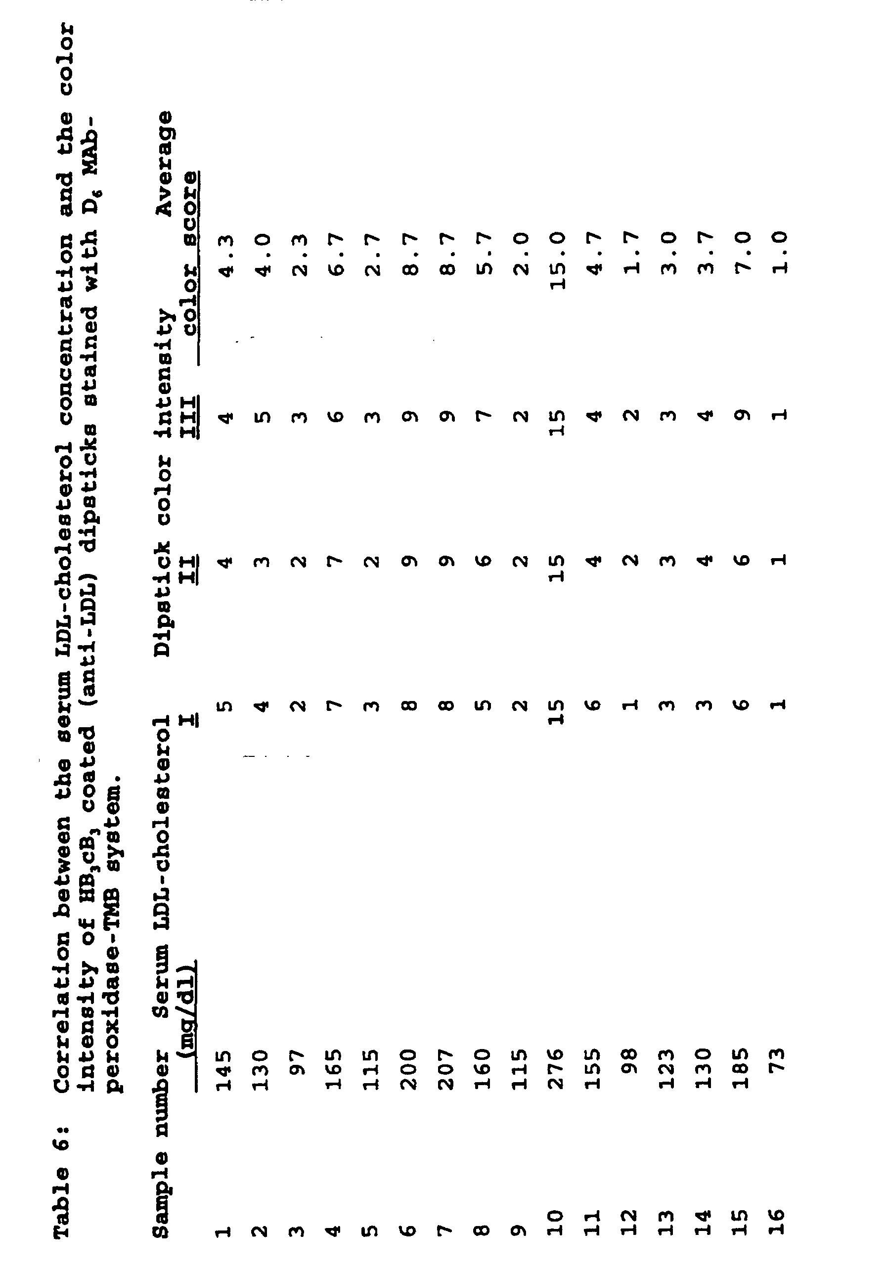 Figure 00620001