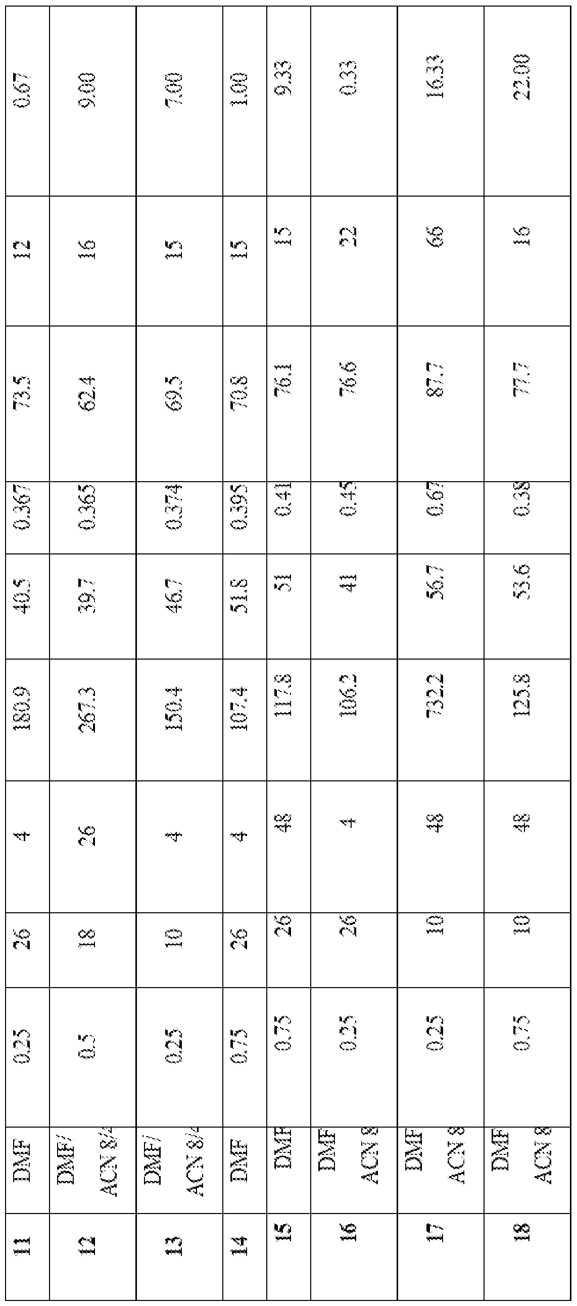 Figure imgf000038_0001