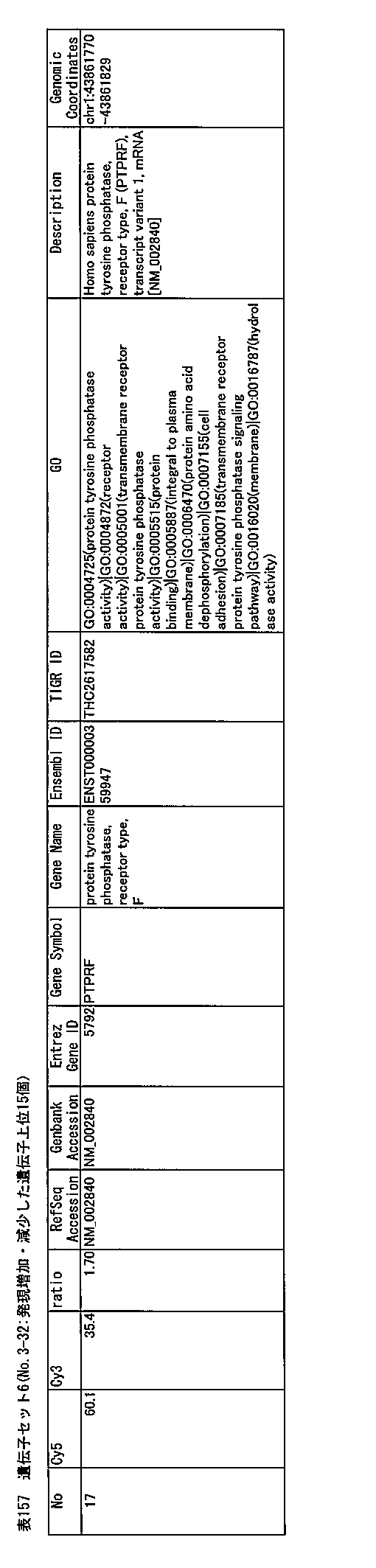 Figure JPOXMLDOC01-appb-I000228