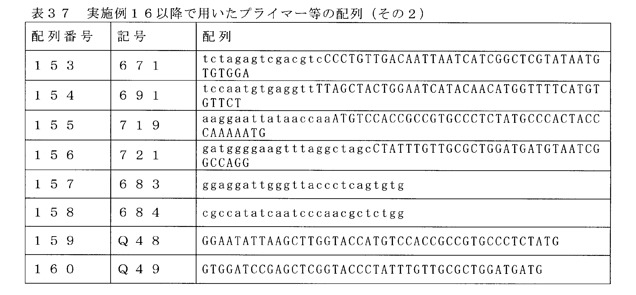 Figure JPOXMLDOC01-appb-T000037