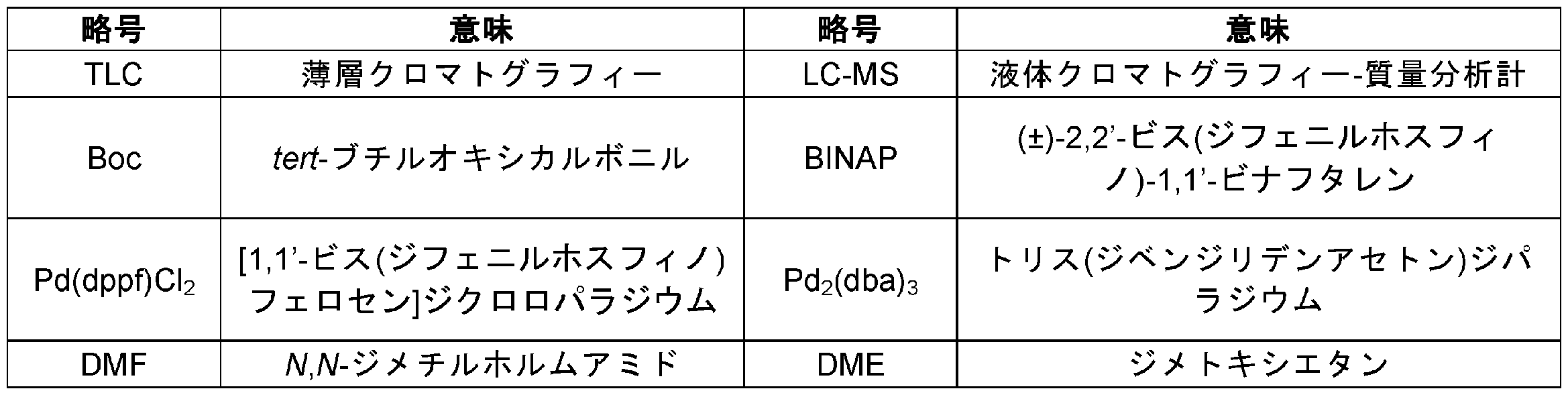 Figure 0007243959000021