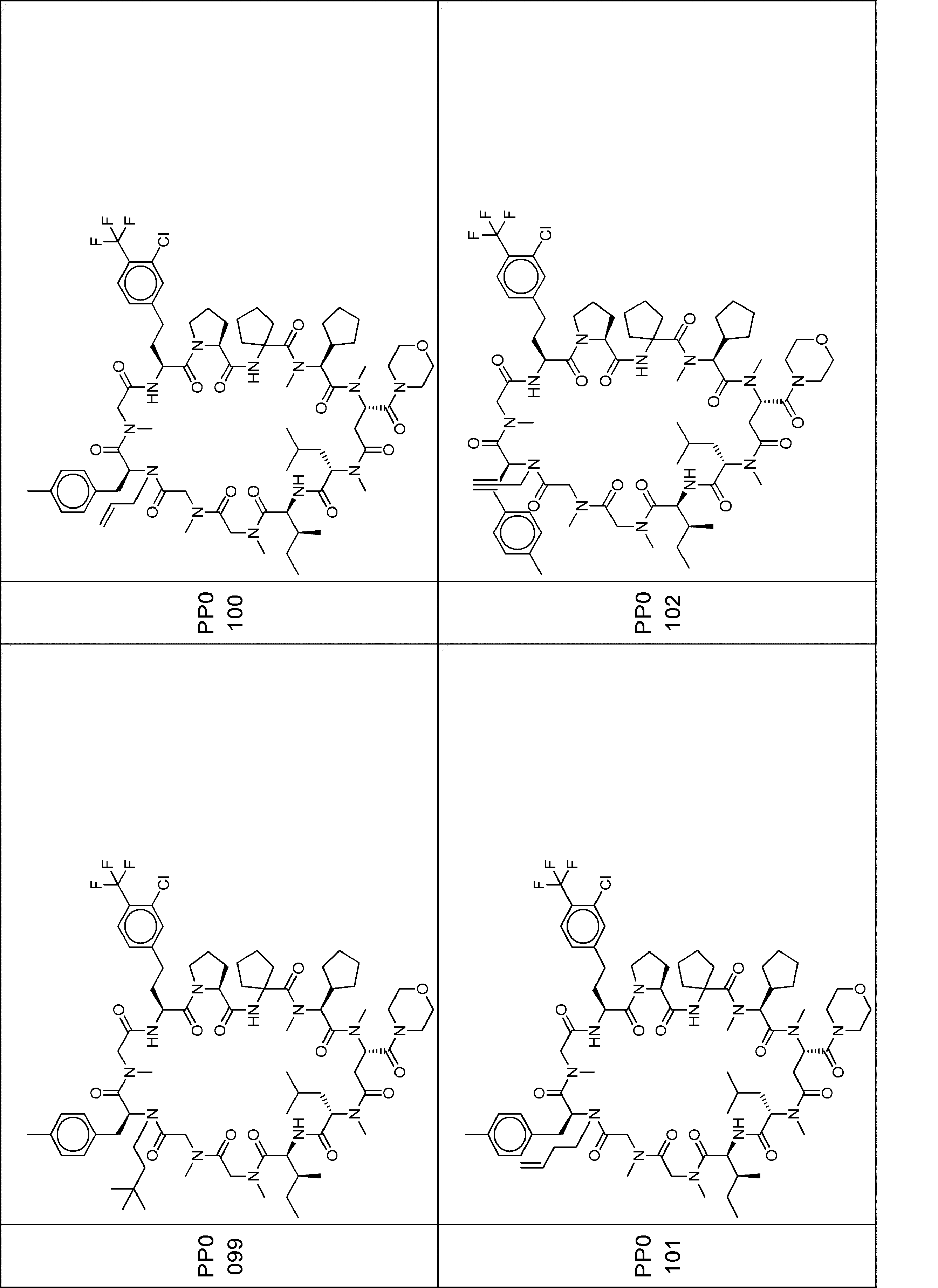 Figure JPOXMLDOC01-appb-I000530
